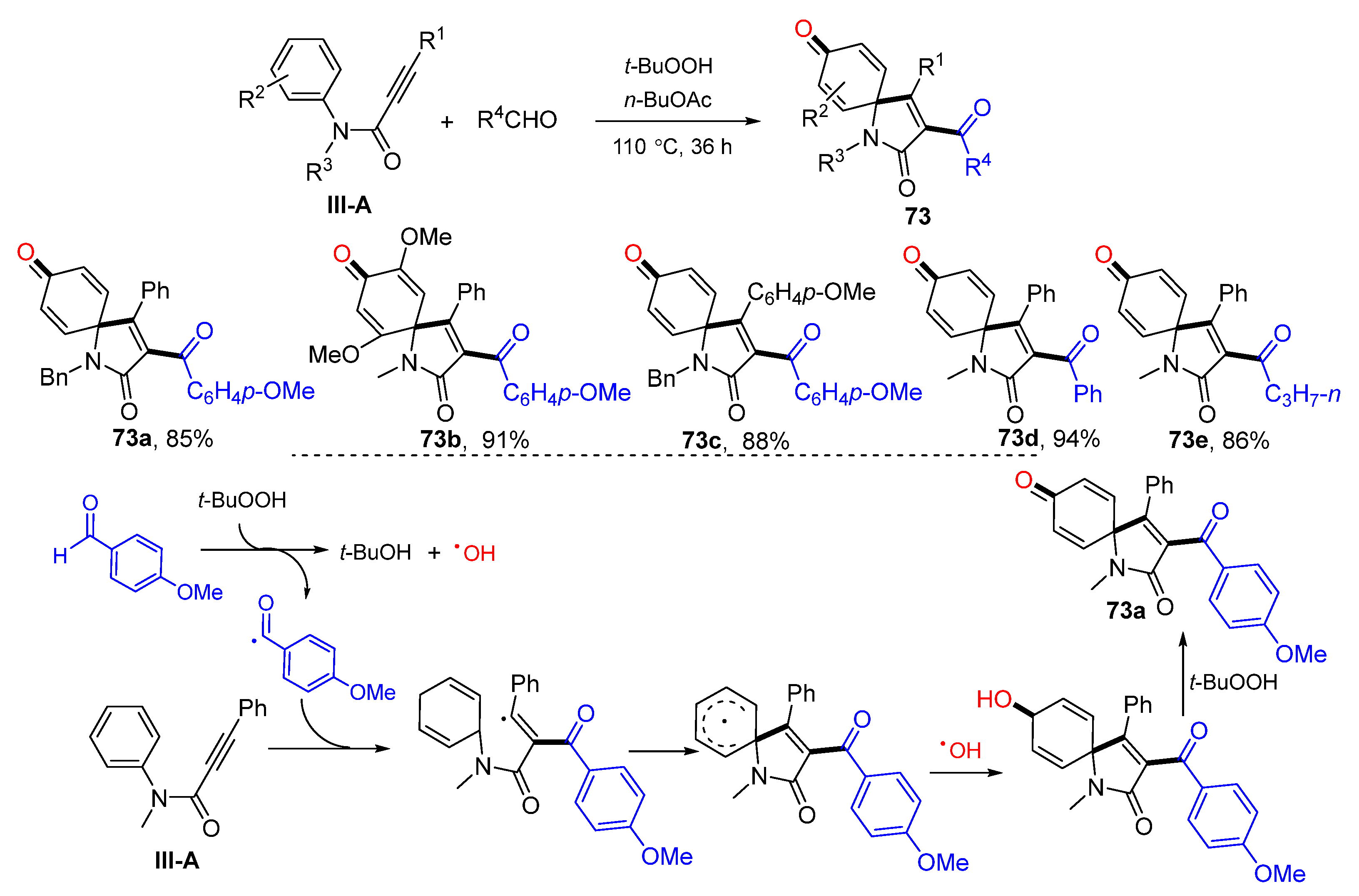 Molecules 28 01145 sch073