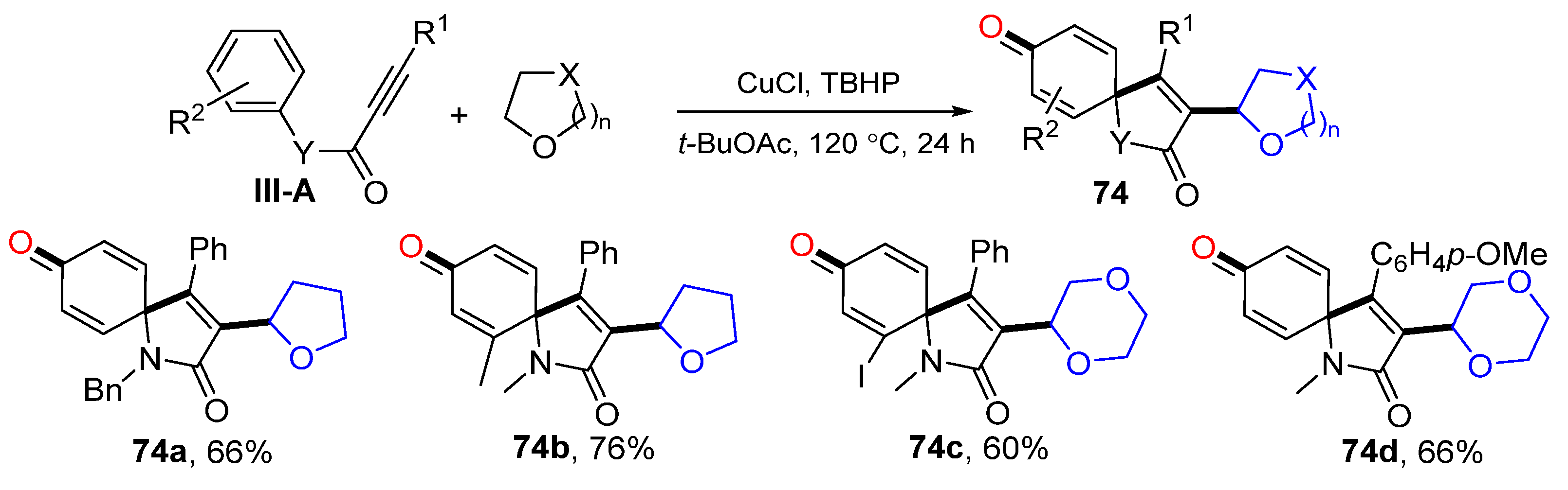 Molecules 28 01145 sch074