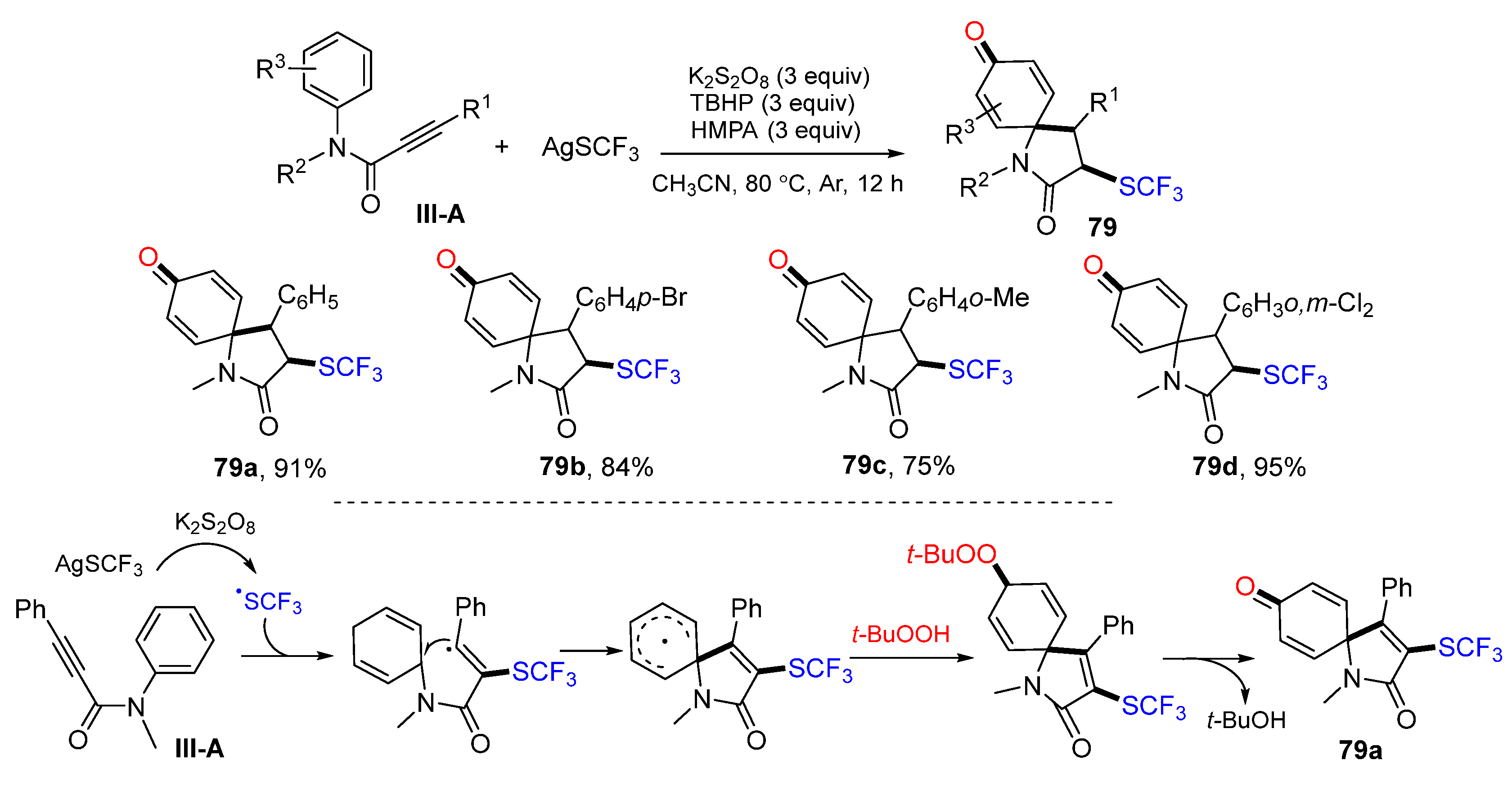 Molecules 28 01145 sch079