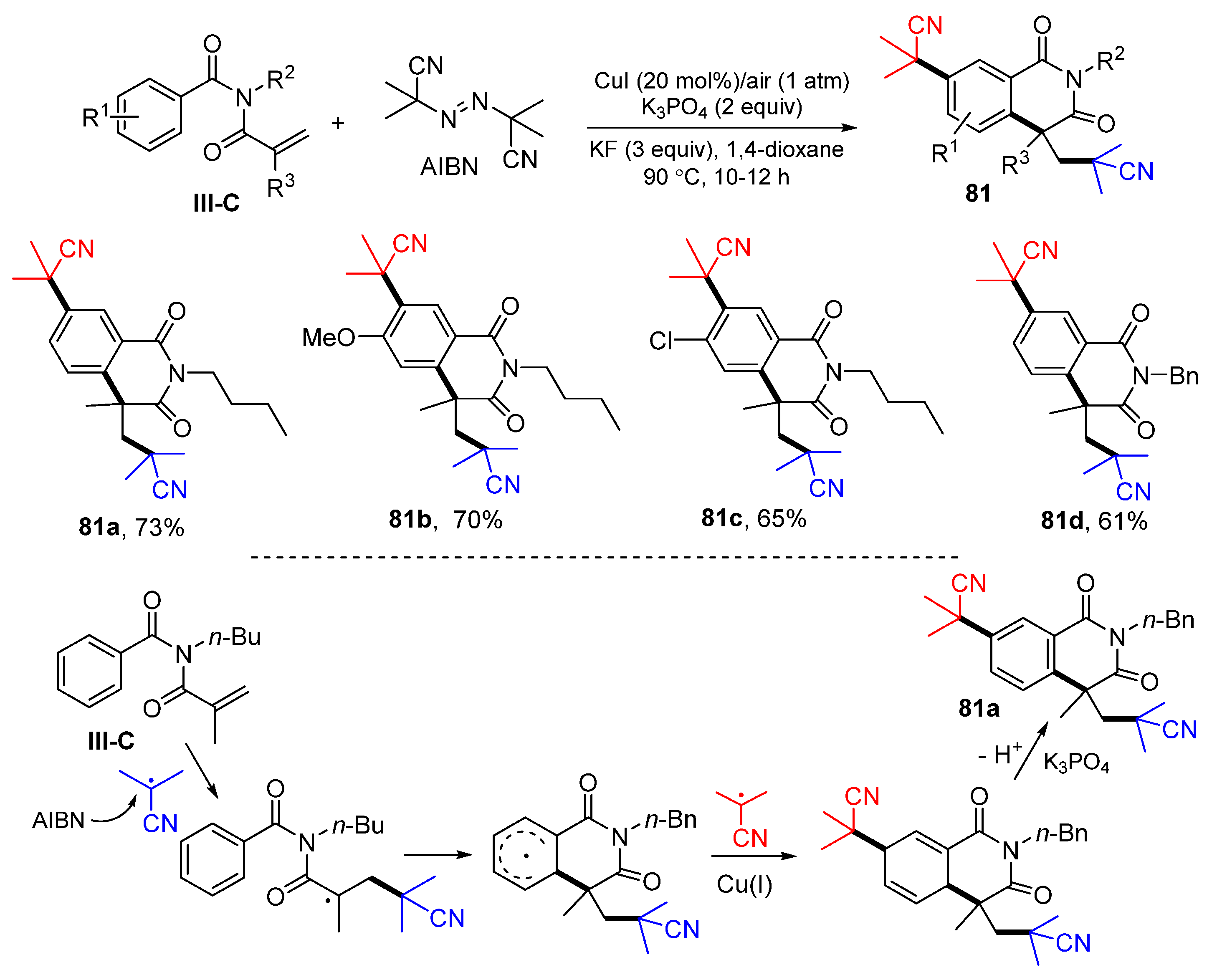 Molecules 28 01145 sch081