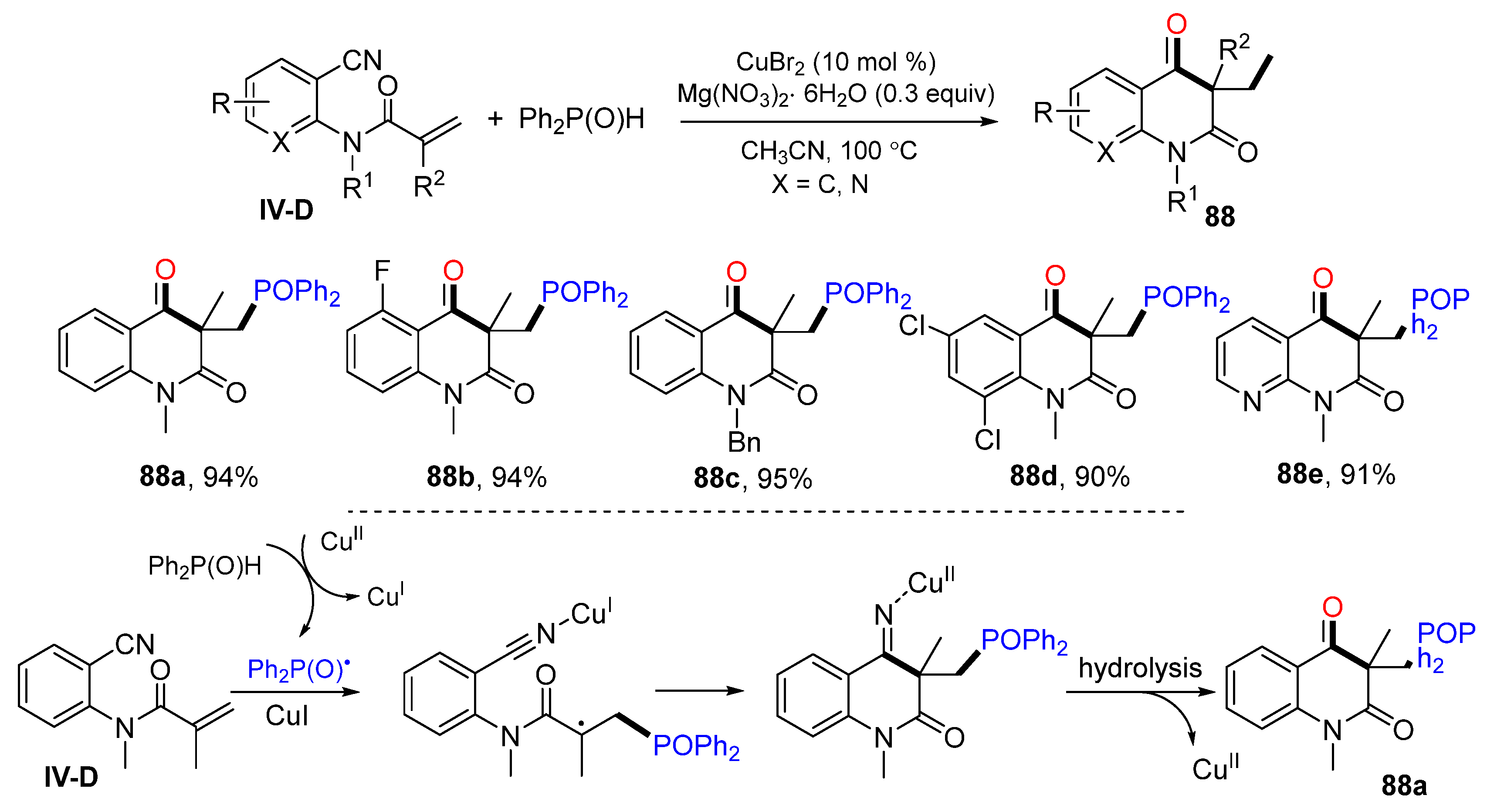 Molecules 28 01145 sch088