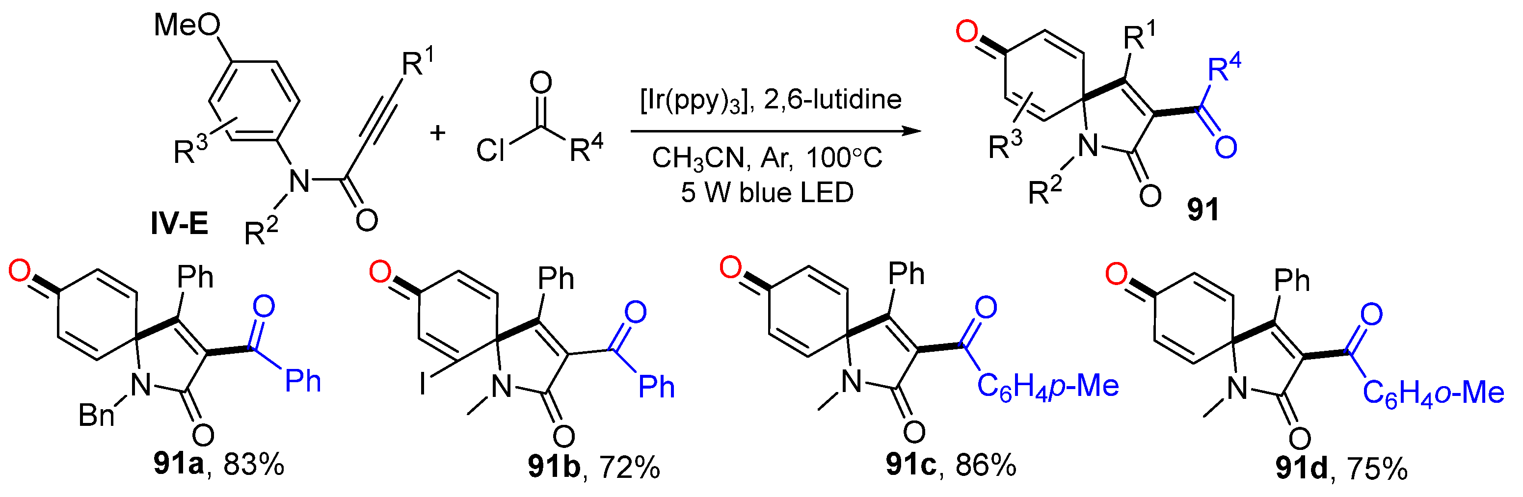 Molecules 28 01145 sch091