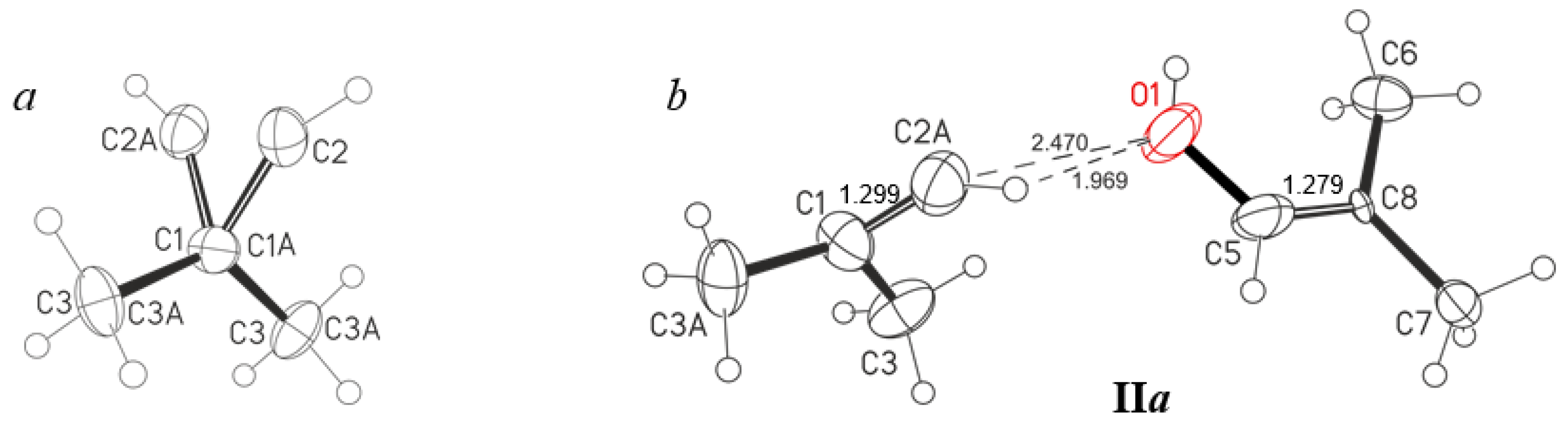 Molecules 28 01146 g005