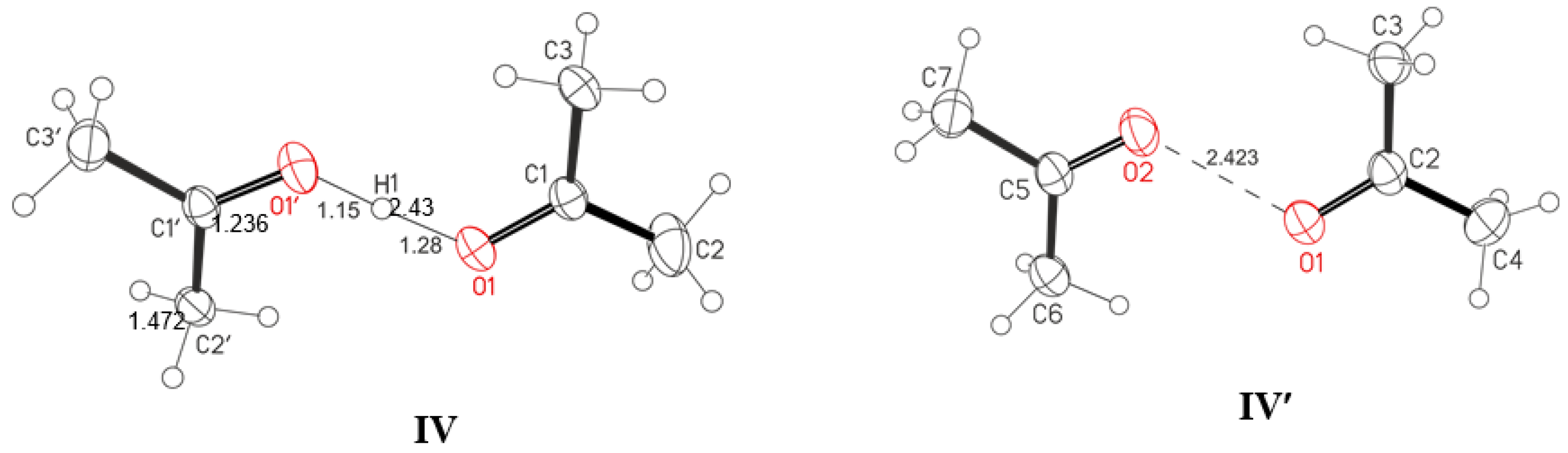 Molecules 28 01146 g009