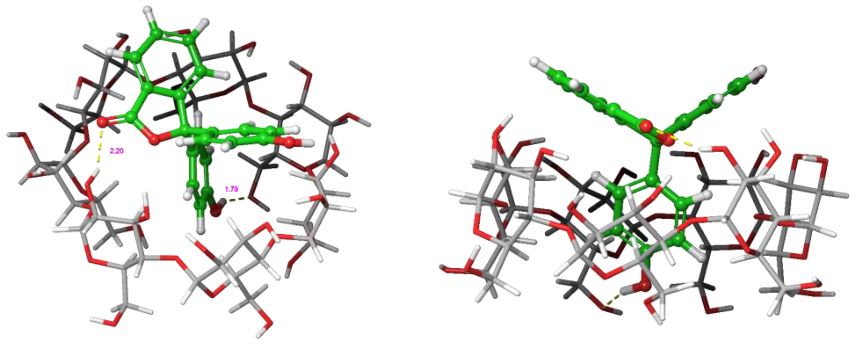 Molecules 28 01147 g006