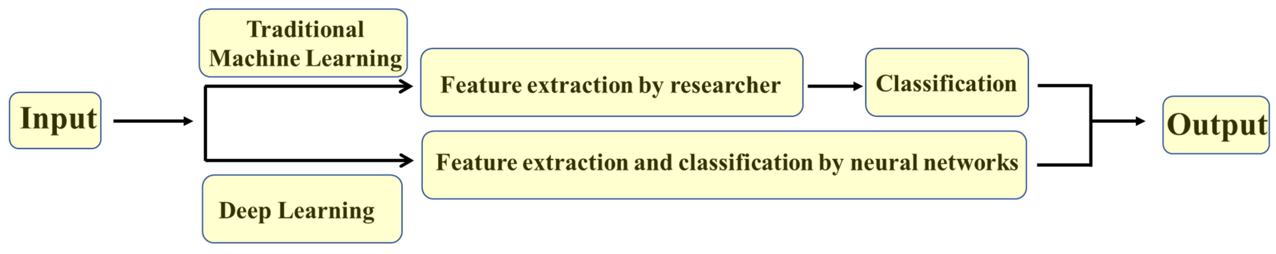 Molecules 28 01148 g002 Molecules 28 01148 g002