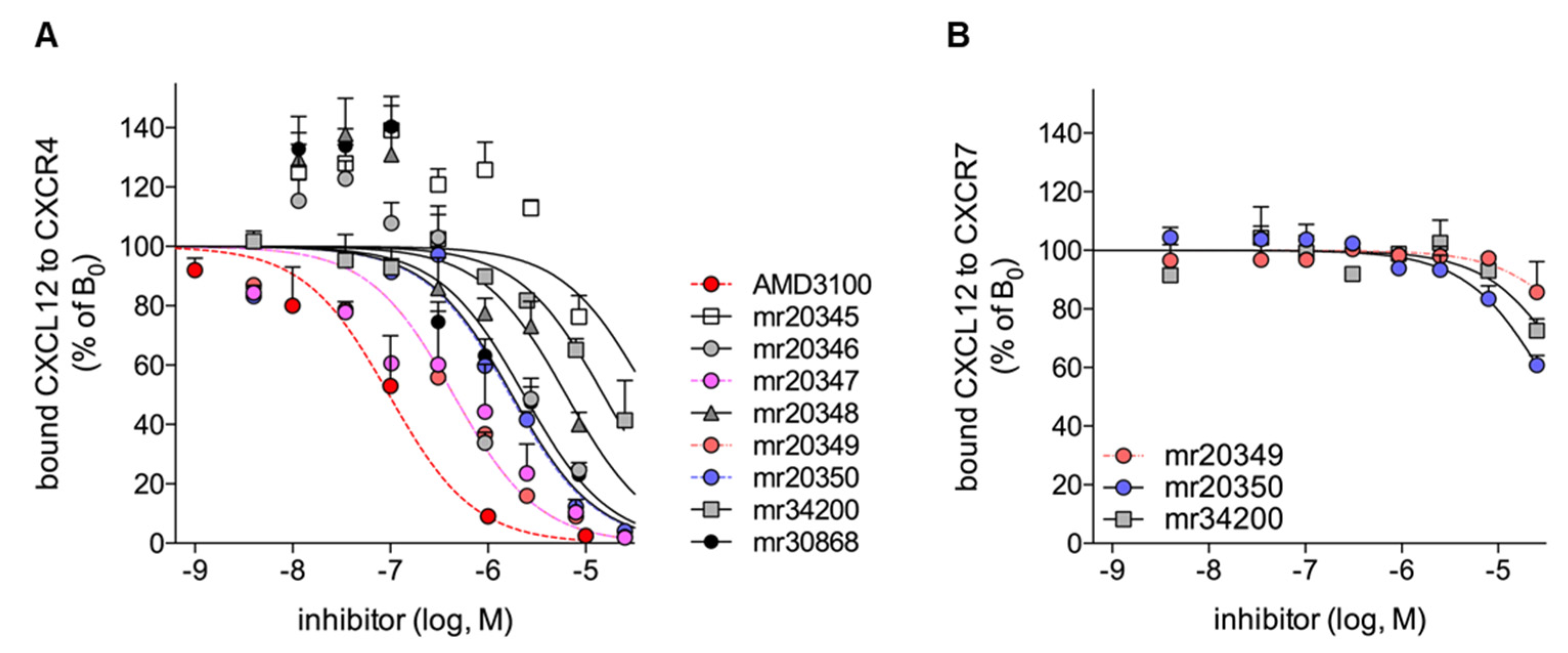 Molecules 28 01156 g001 Molecules 28 01156 g001