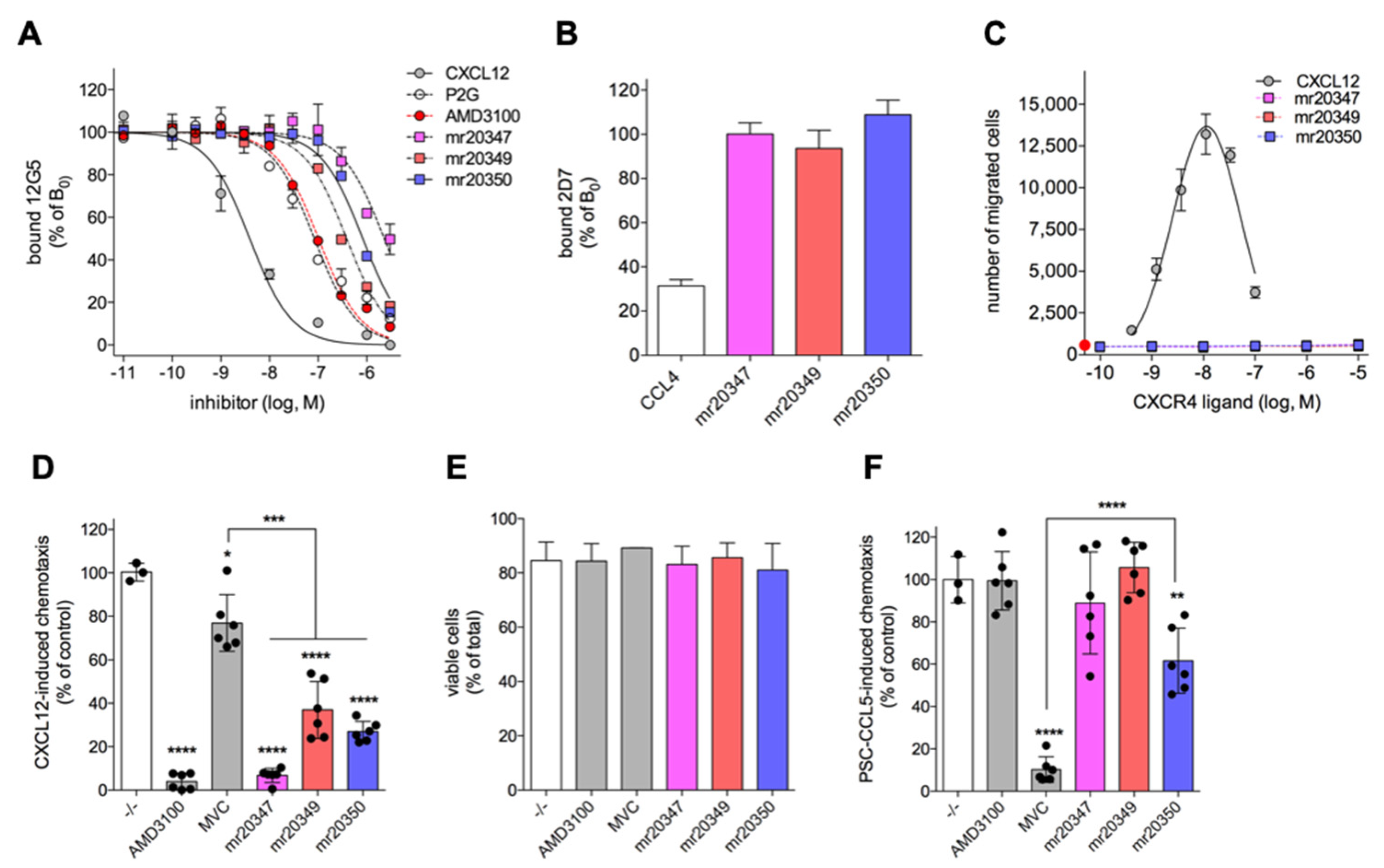 Molecules 28 01156 g002 Molecules 28 01156 g002
