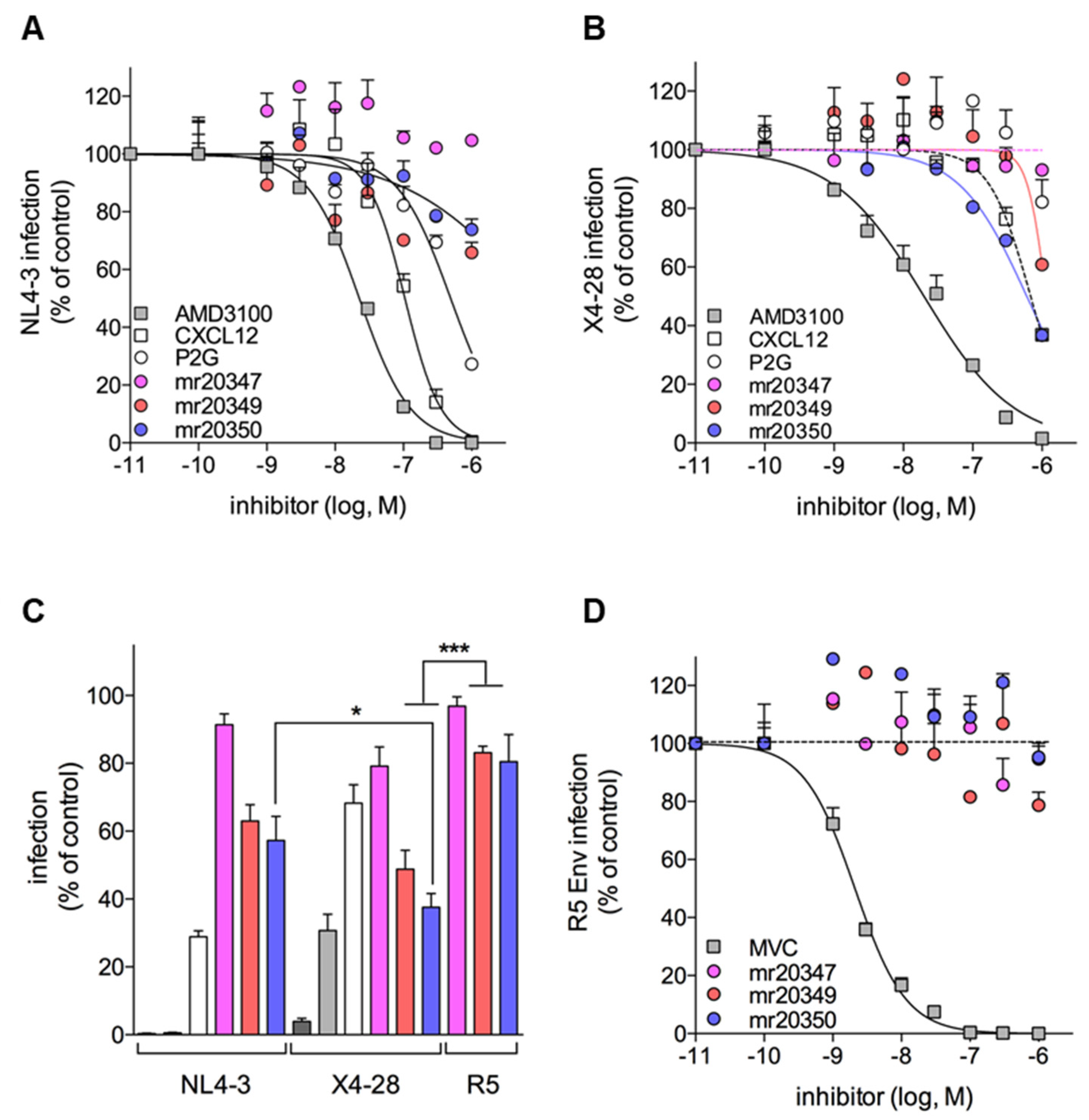 Molecules 28 01156 g005 Molecules 28 01156 g005