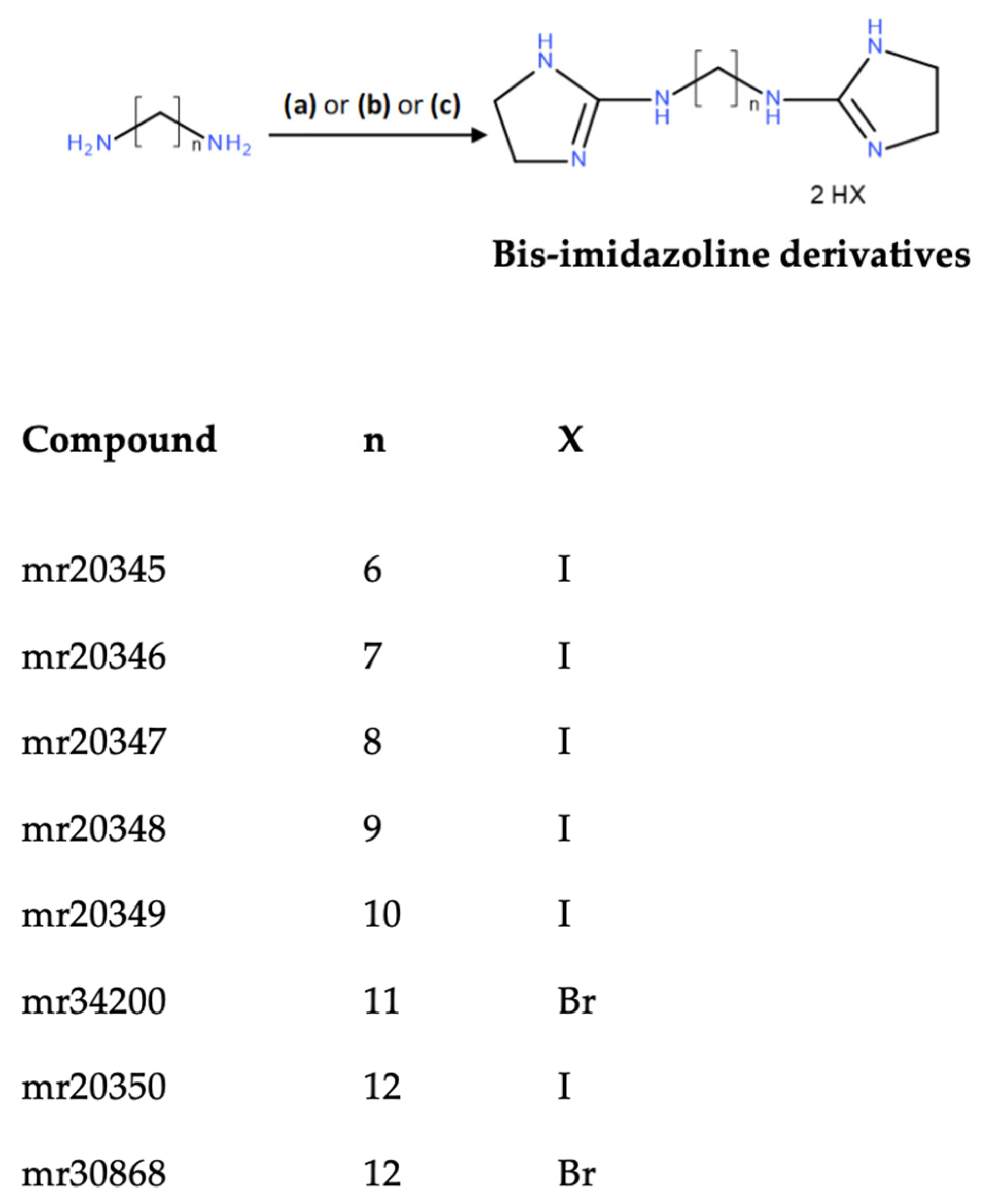 Molecules 28 01156 sch001 Molecules 28 01156 sch001