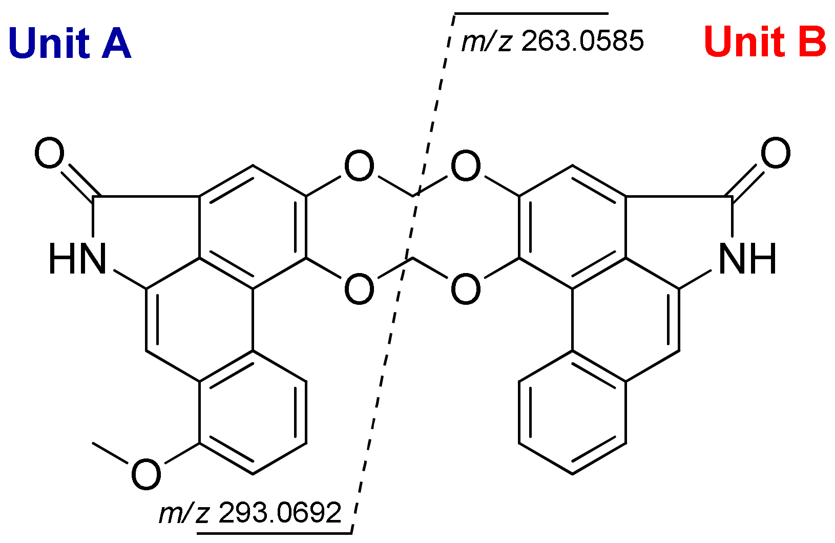 Molecules 28 01158 g003