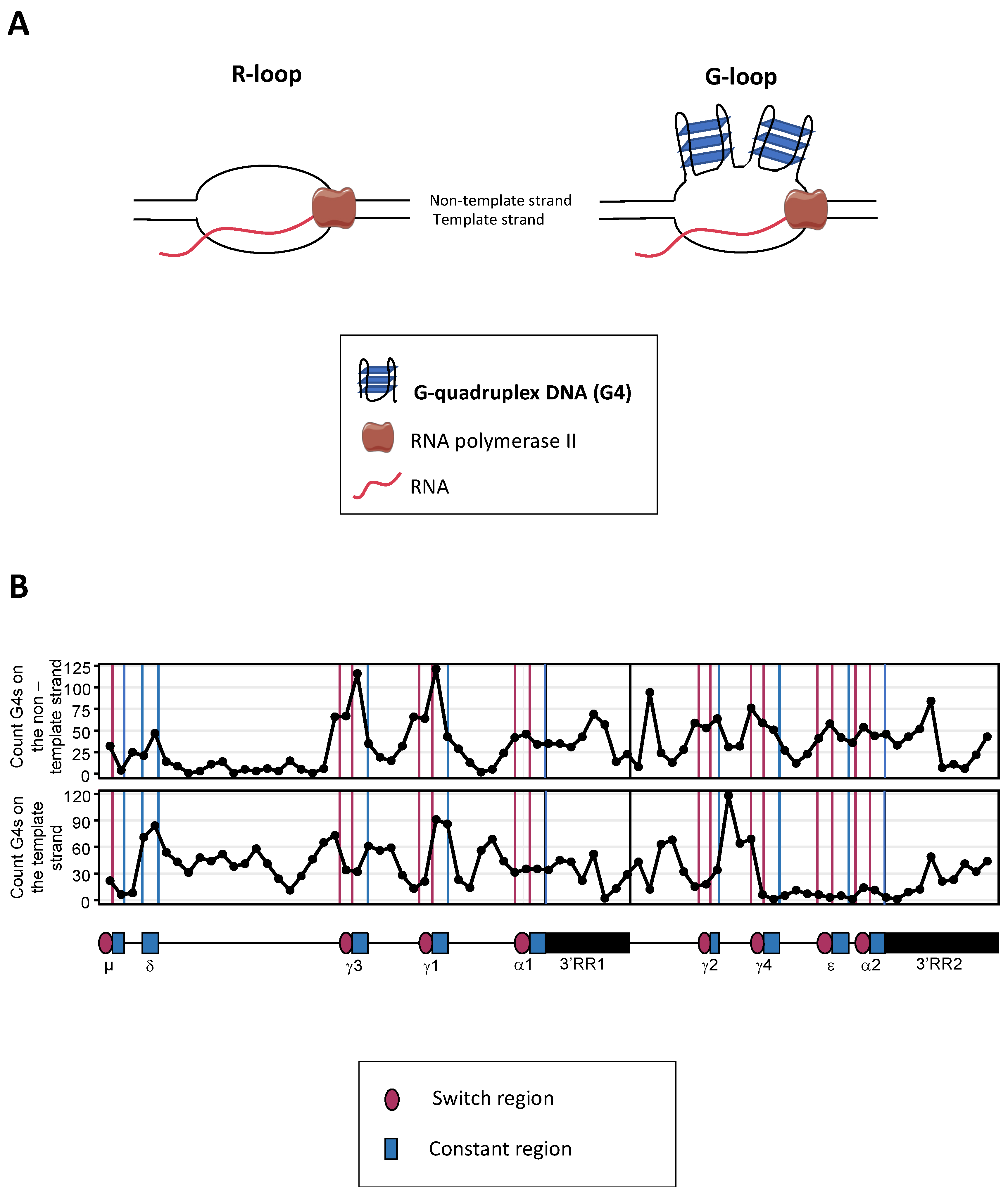 Molecules 28 01159 g002 Molecules 28 01159 g002