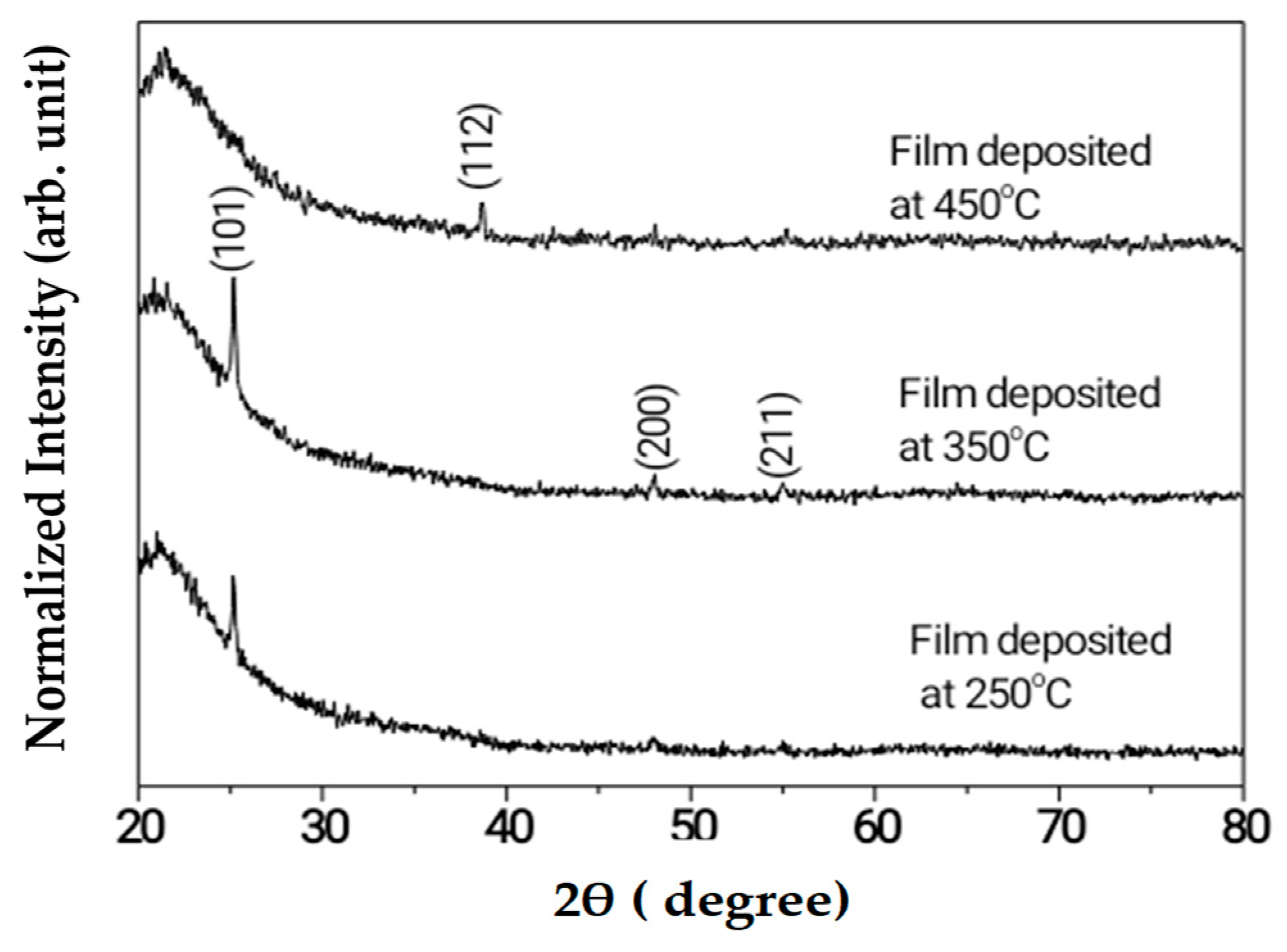 Molecules 28 01160 g001 Molecules 28 01160 g001