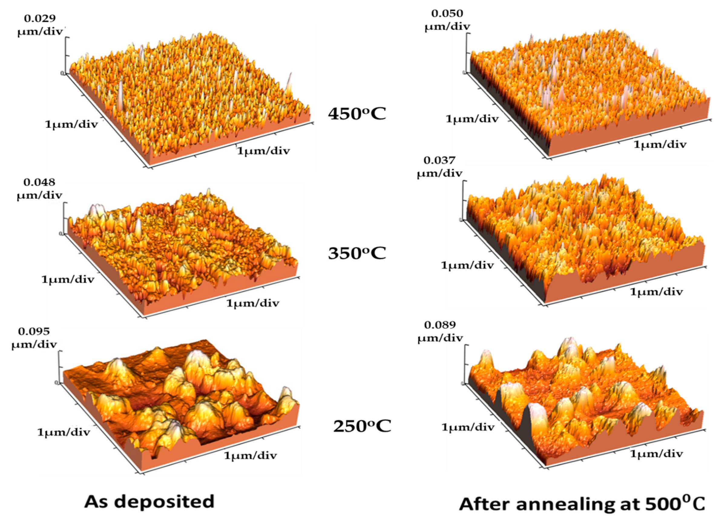 Molecules 28 01160 g002 Molecules 28 01160 g002