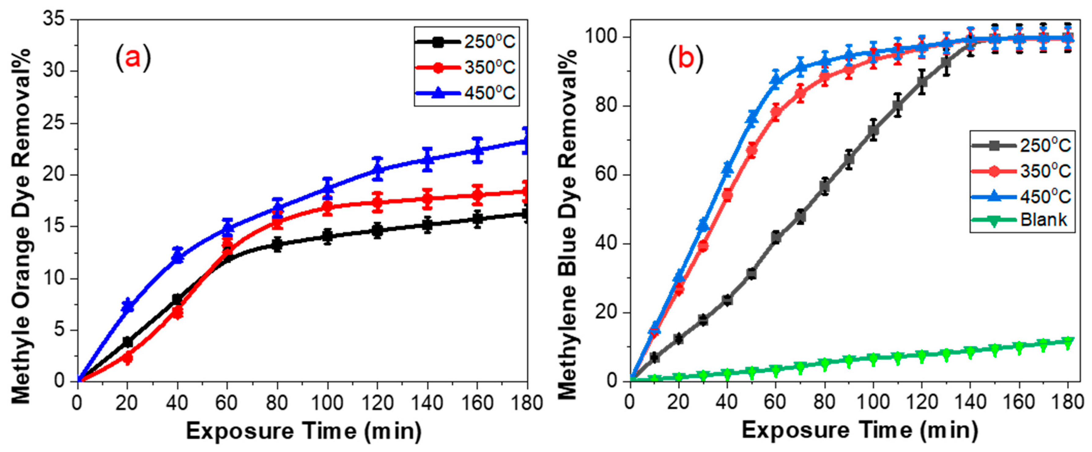 Molecules 28 01160 g005 Molecules 28 01160 g005