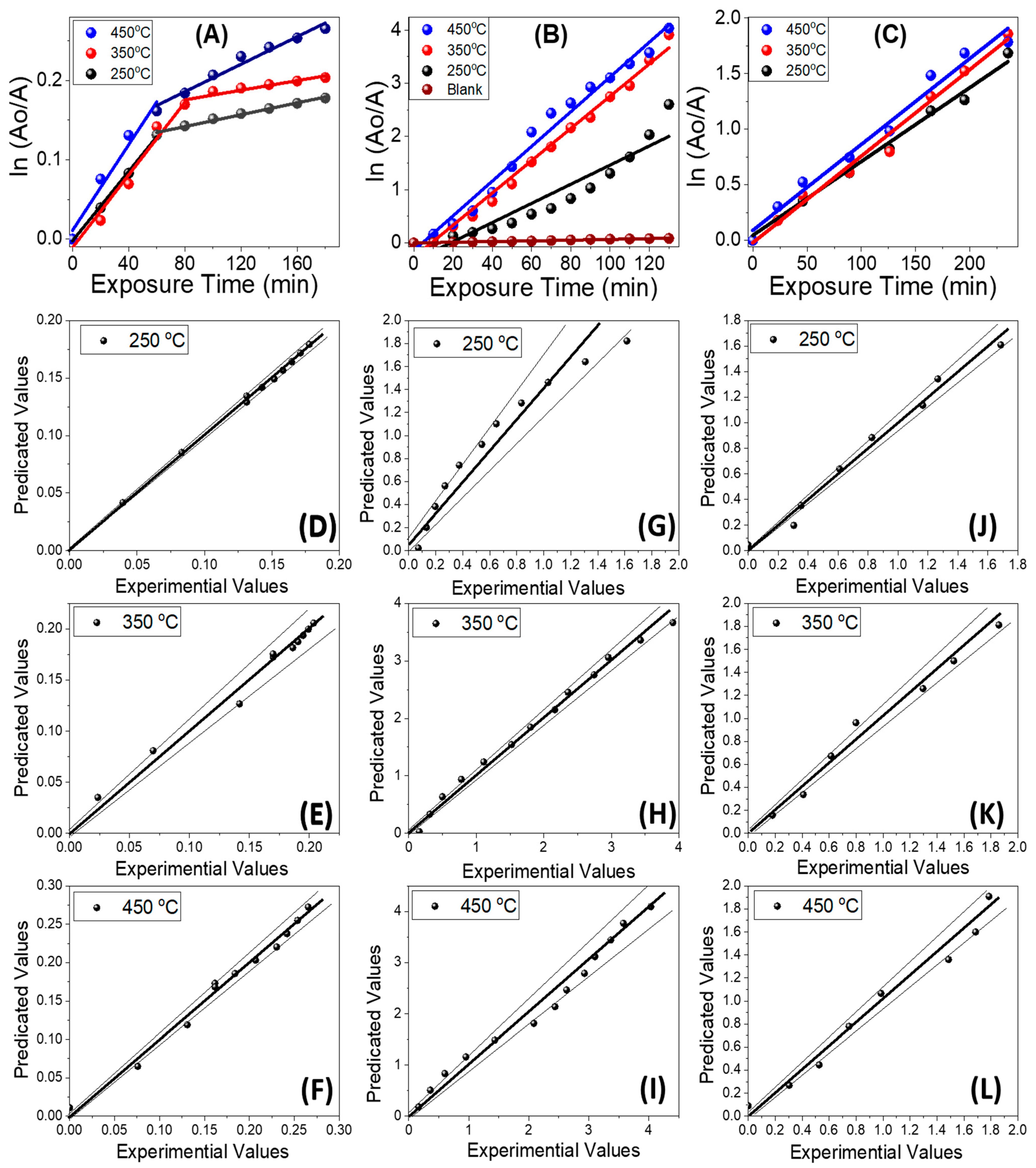 Molecules 28 01160 g007 Molecules 28 01160 g007