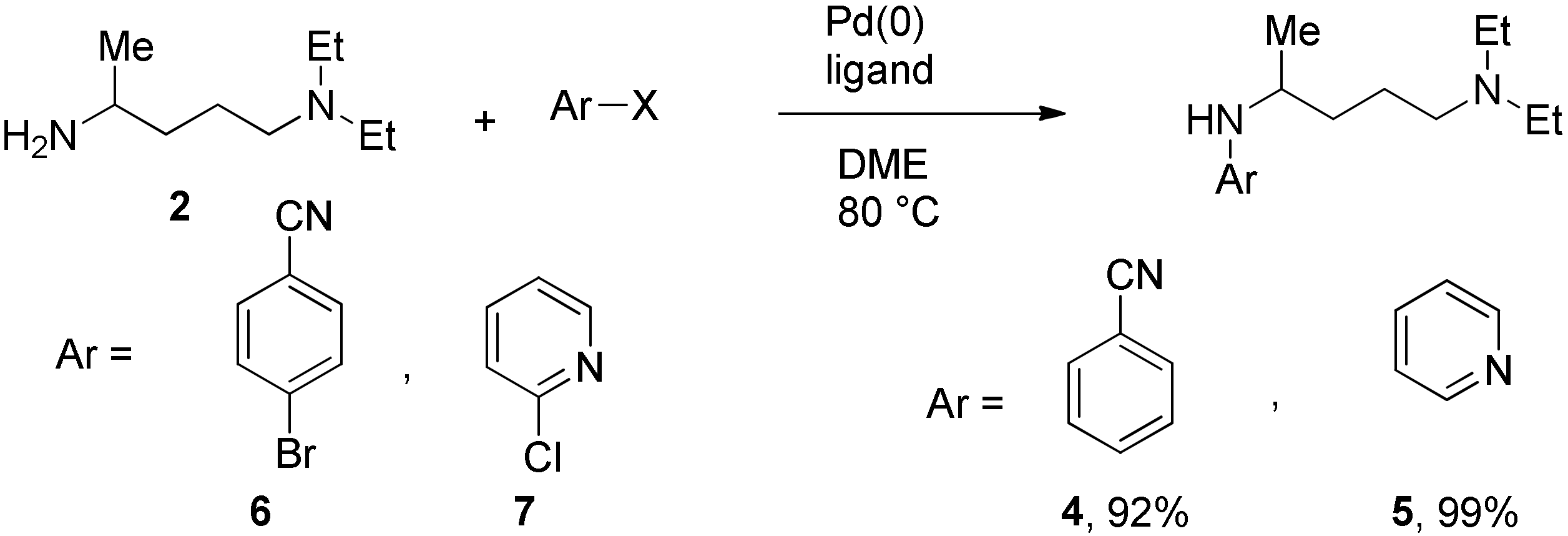 Molecules 28 01161 sch002