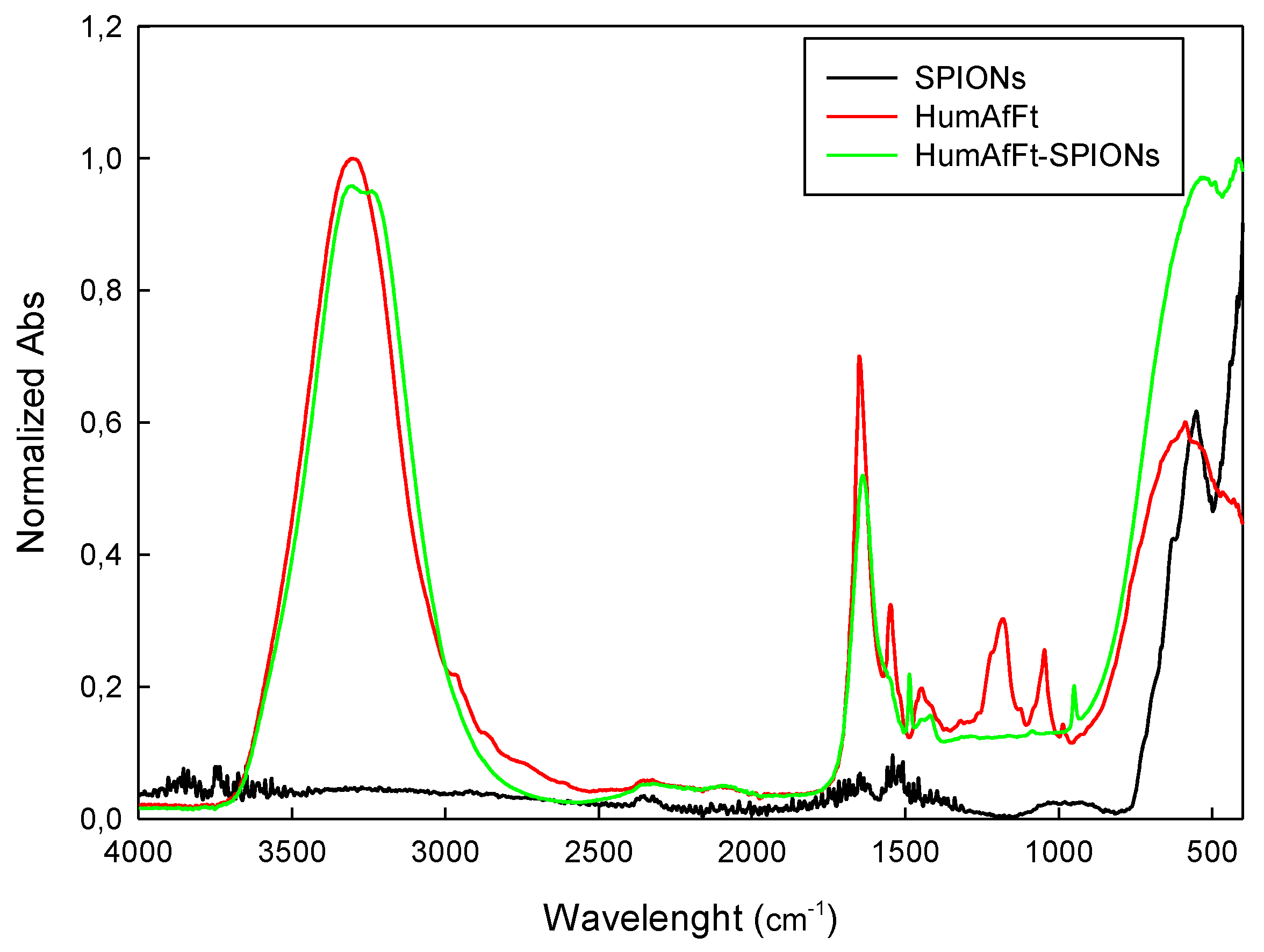 Molecules 28 01163 g004 Molecules 28 01163 g004