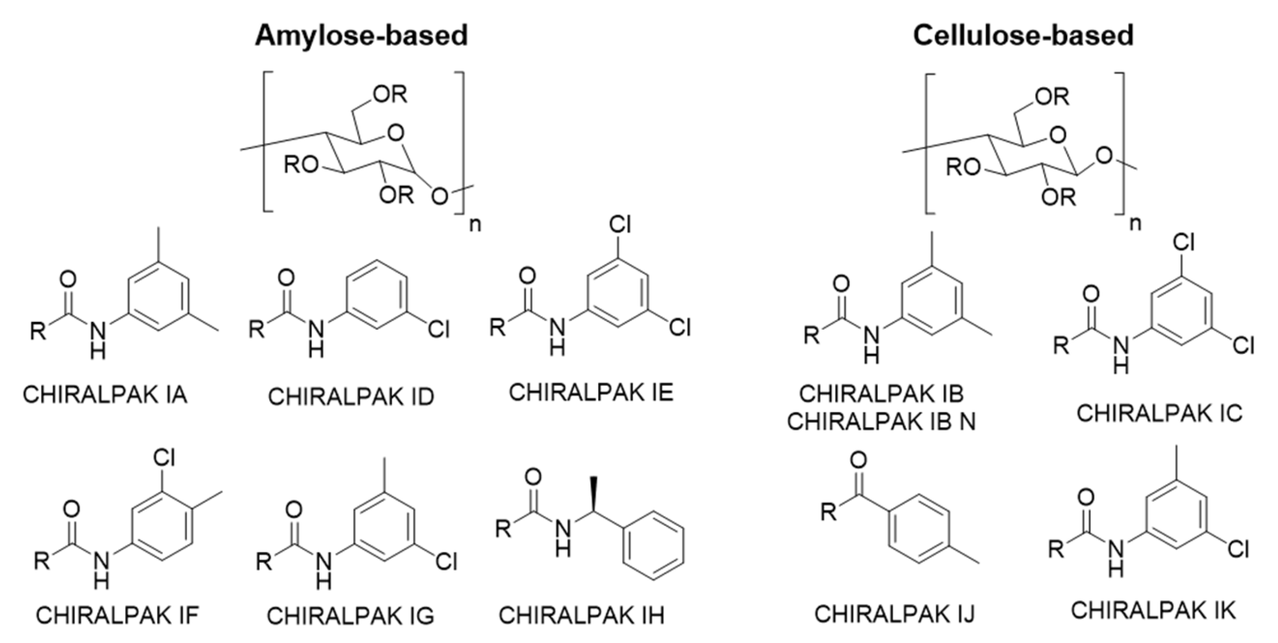 Molecules 28 01164 g002