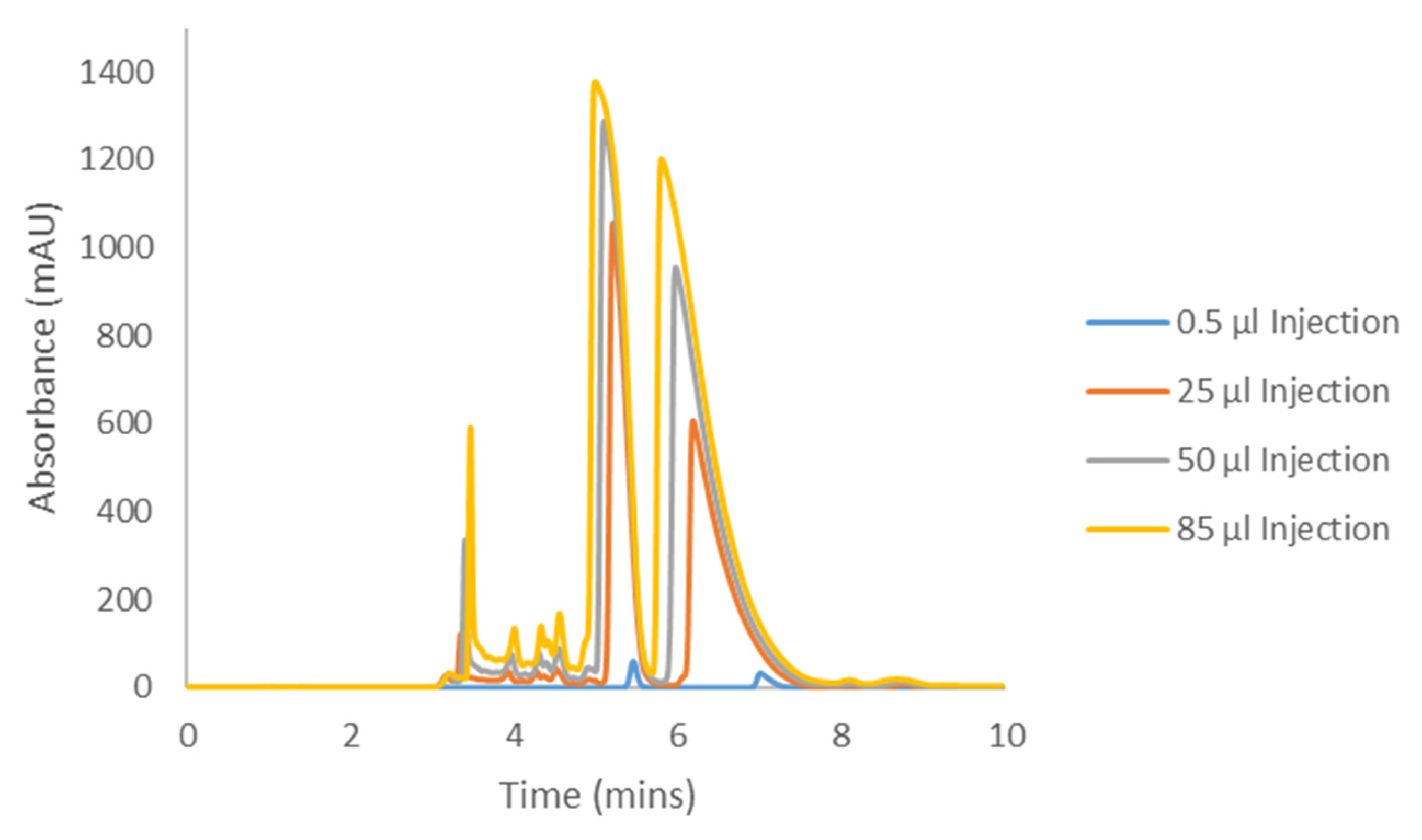 Molecules 28 01164 g005
