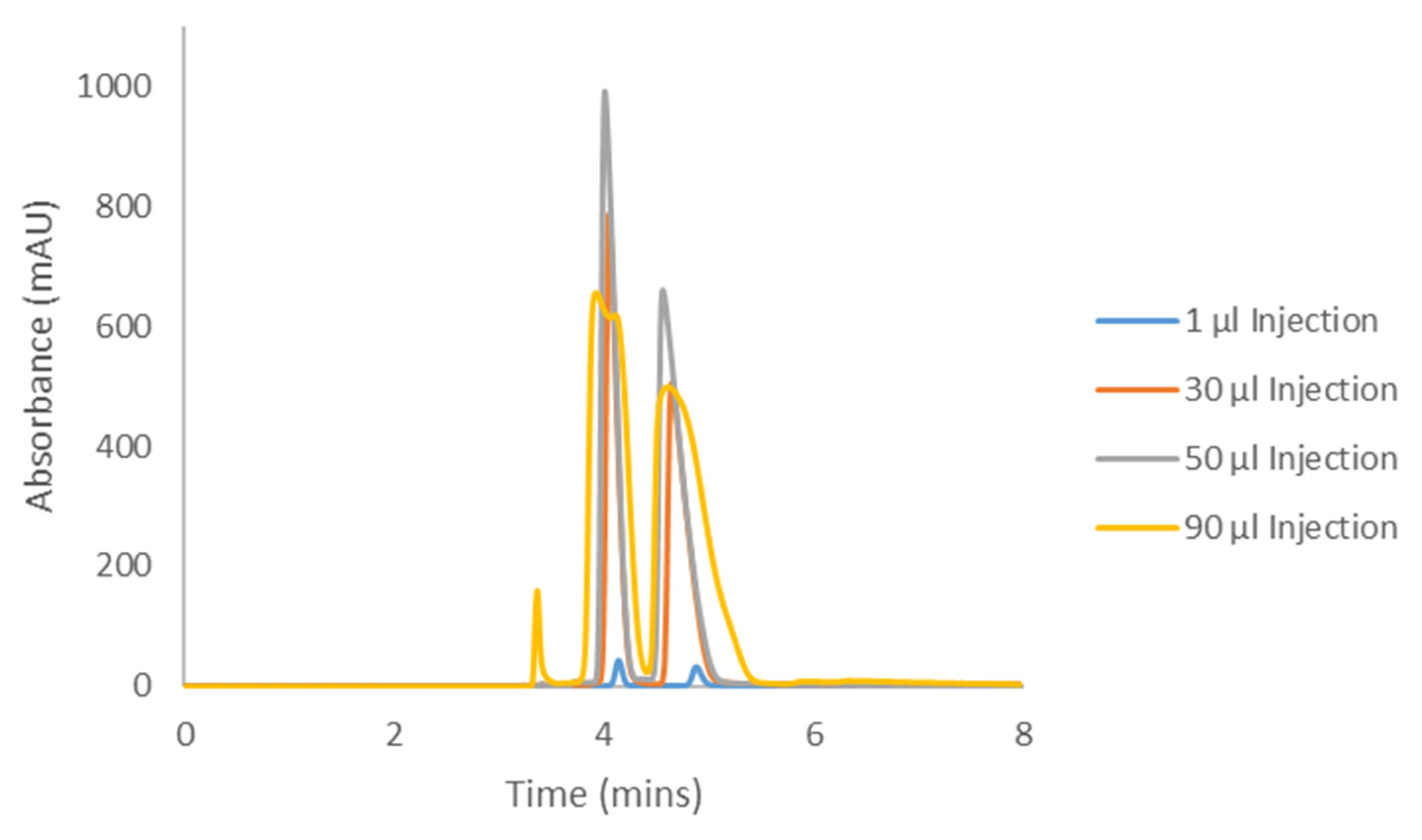 Molecules 28 01164 g008