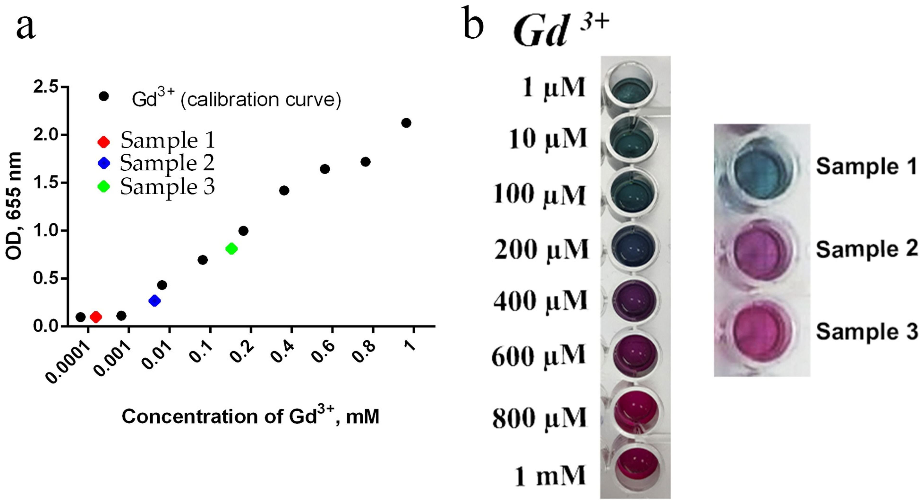 Molecules 28 01165 g011
