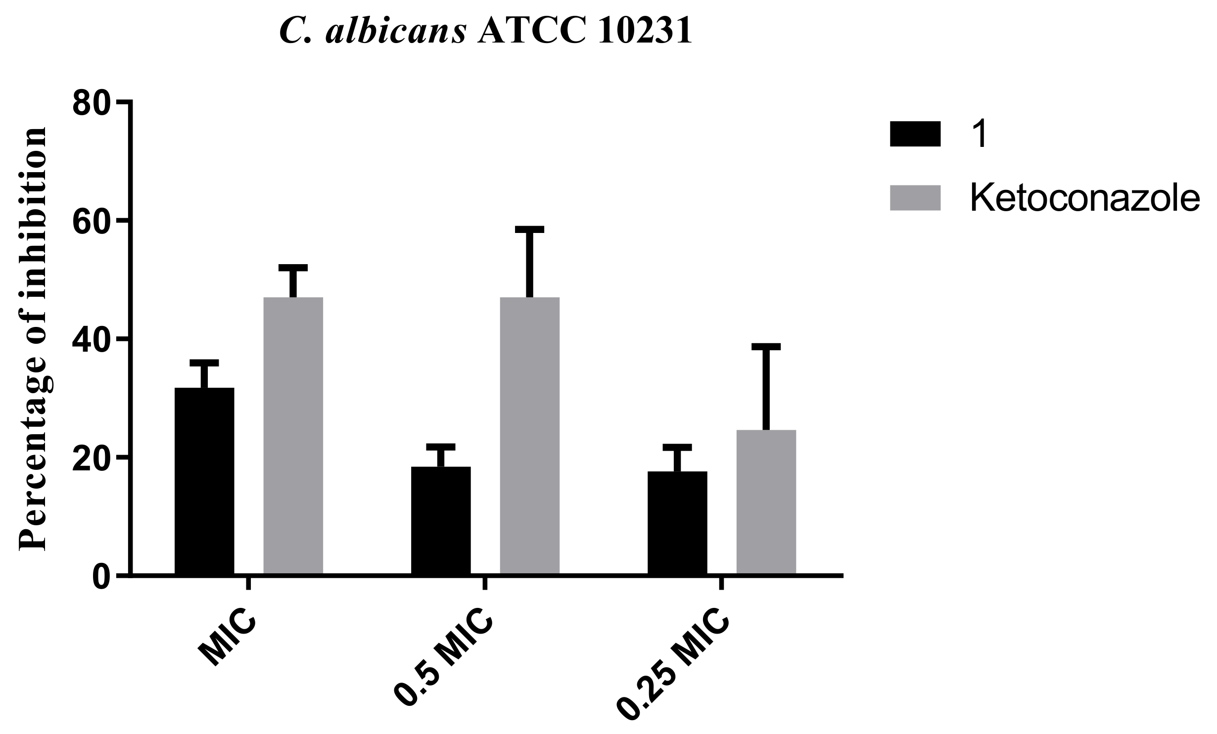 Molecules 28 01167 g002