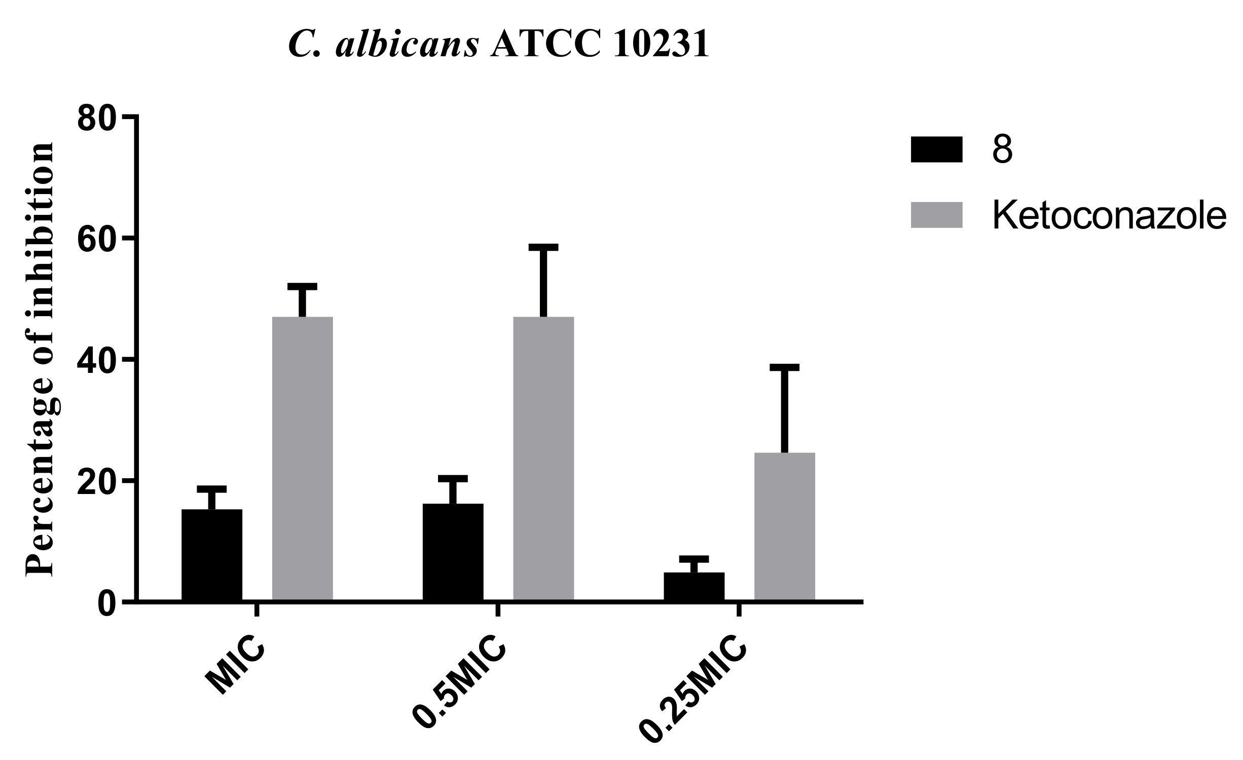 Molecules 28 01167 g003