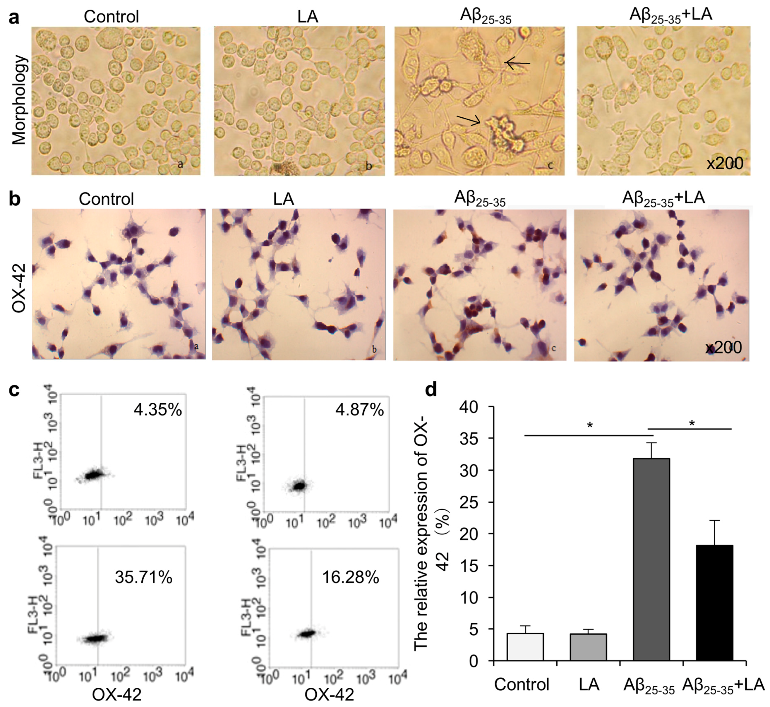 Molecules 28 01168 g002
