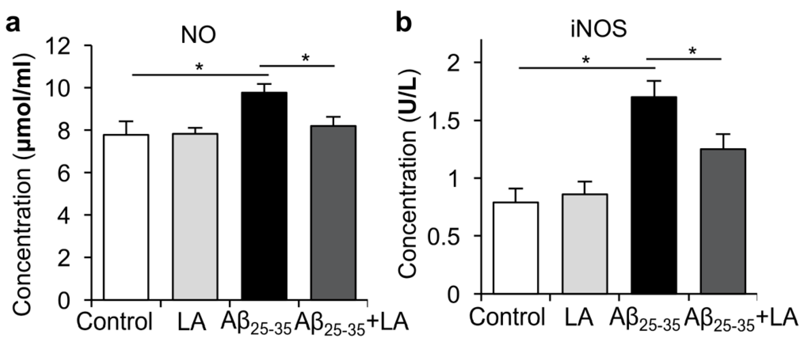Molecules 28 01168 g005