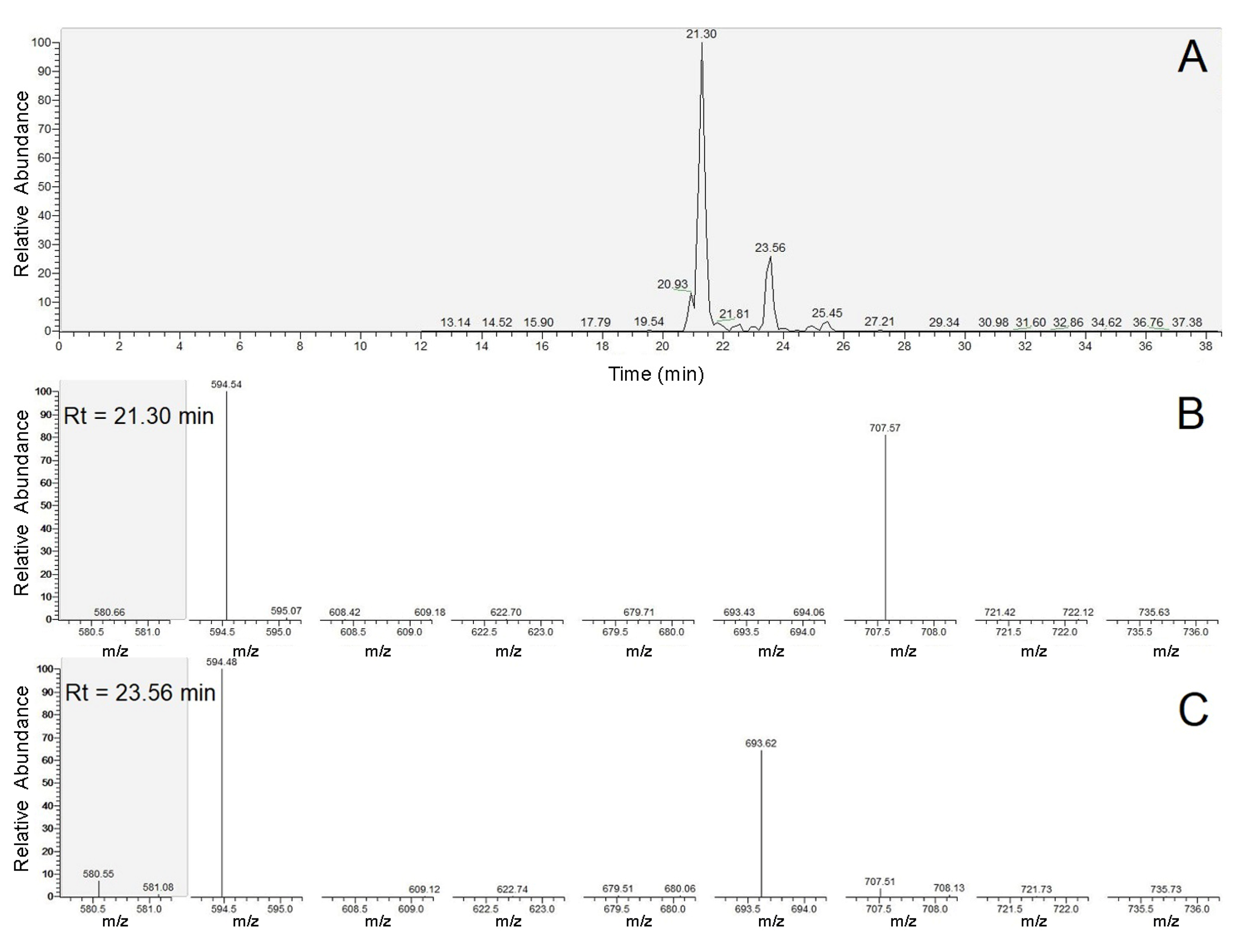Molecules 28 01172 g003