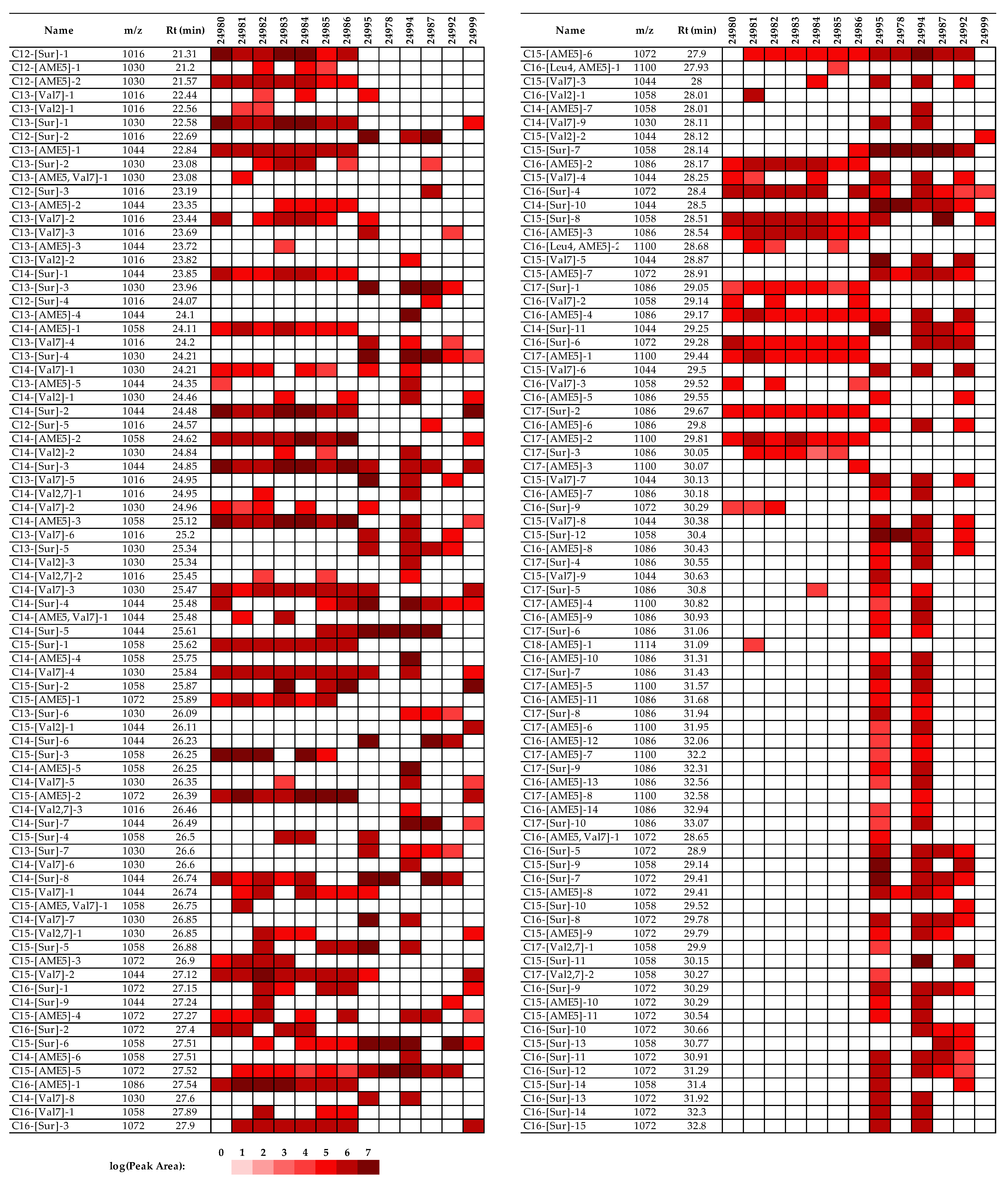 Molecules 28 01172 g004