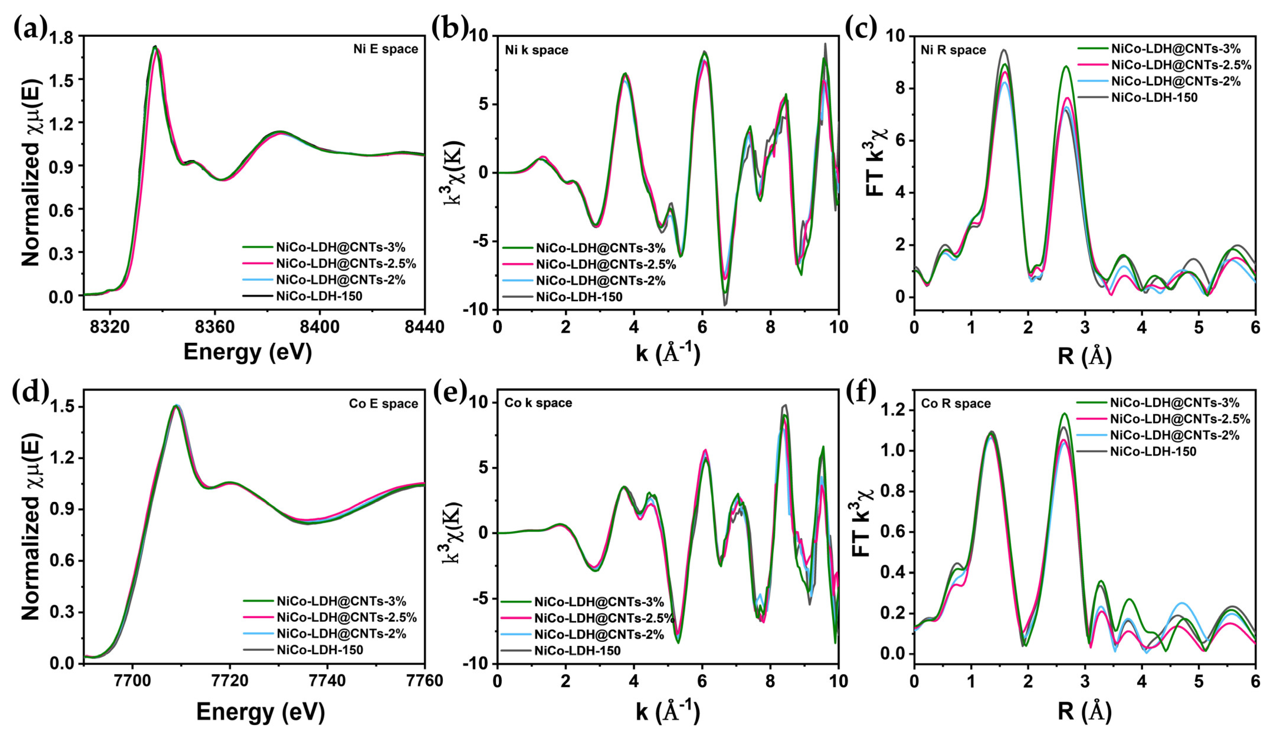Molecules 28 01173 g004 Molecules 28 01173 g004