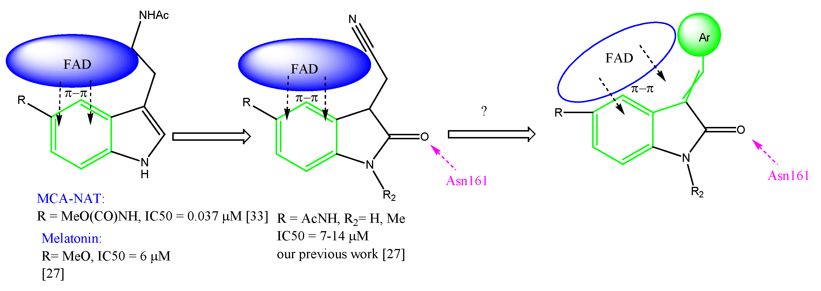 Molecules 28 01174 g001