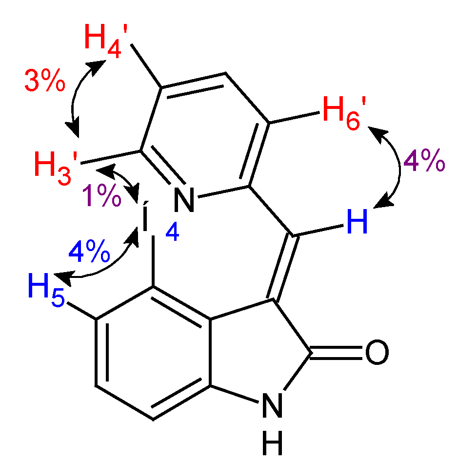 Molecules 28 01174 g002
