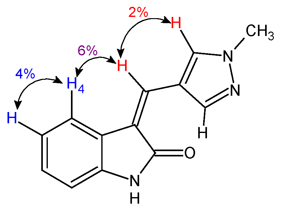 Molecules 28 01174 g003
