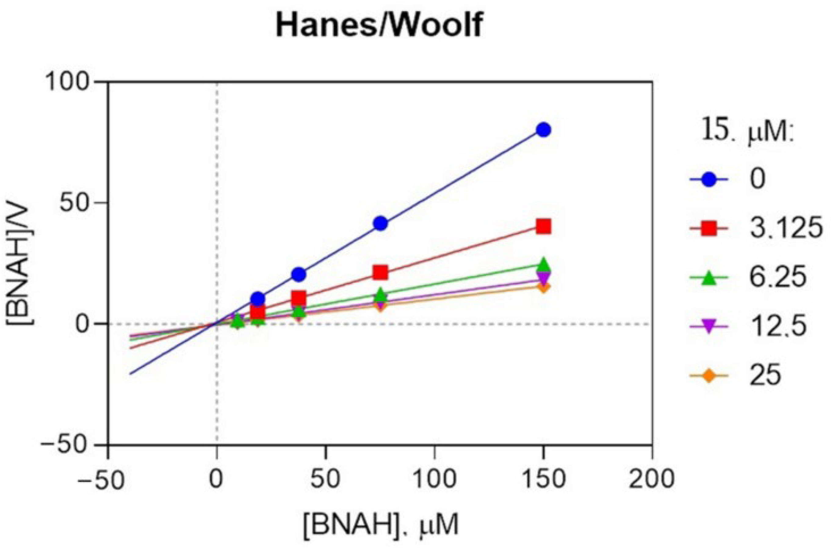 Molecules 28 01174 g004