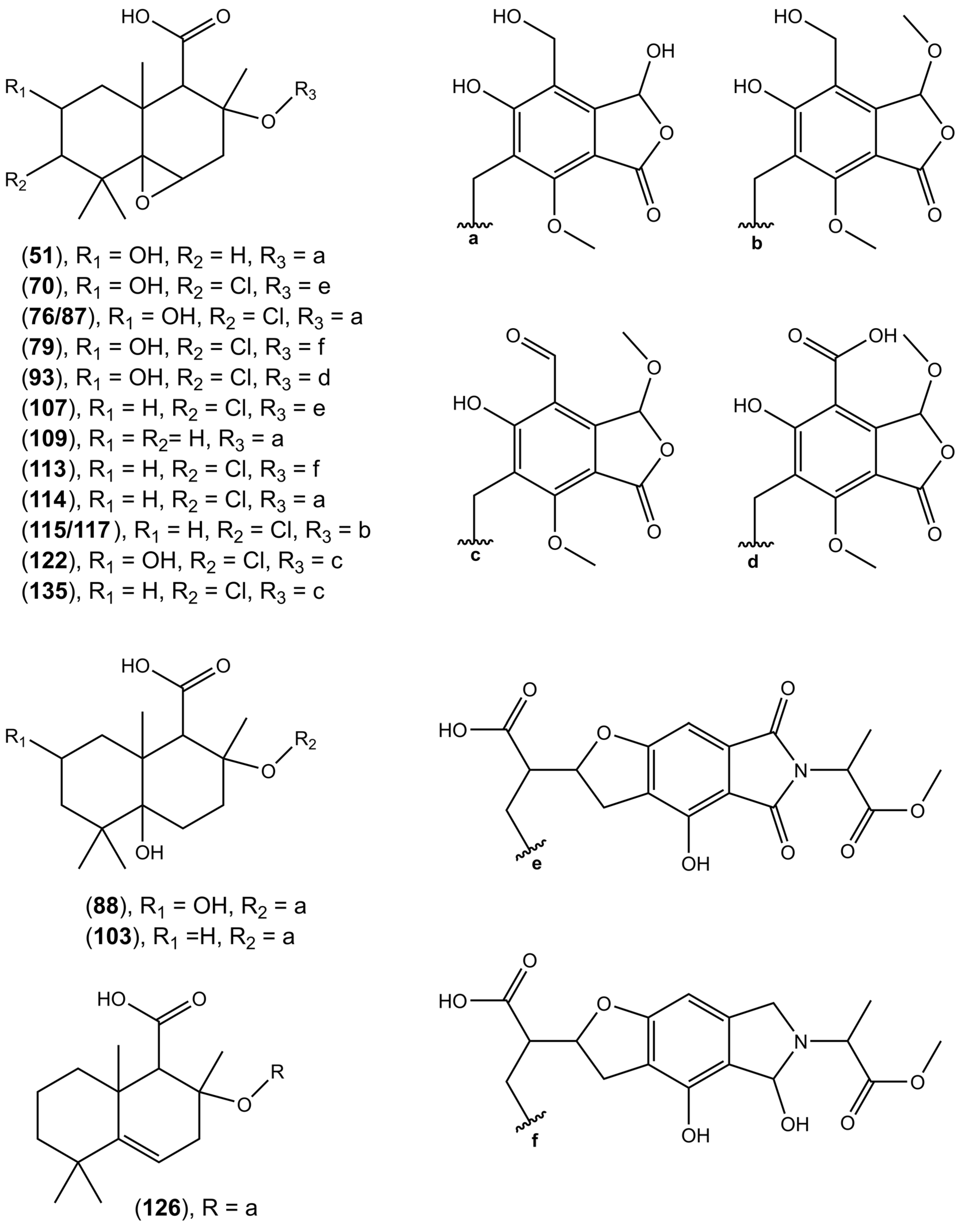 Molecules 28 01175 g005 Molecules 28 01175 g005