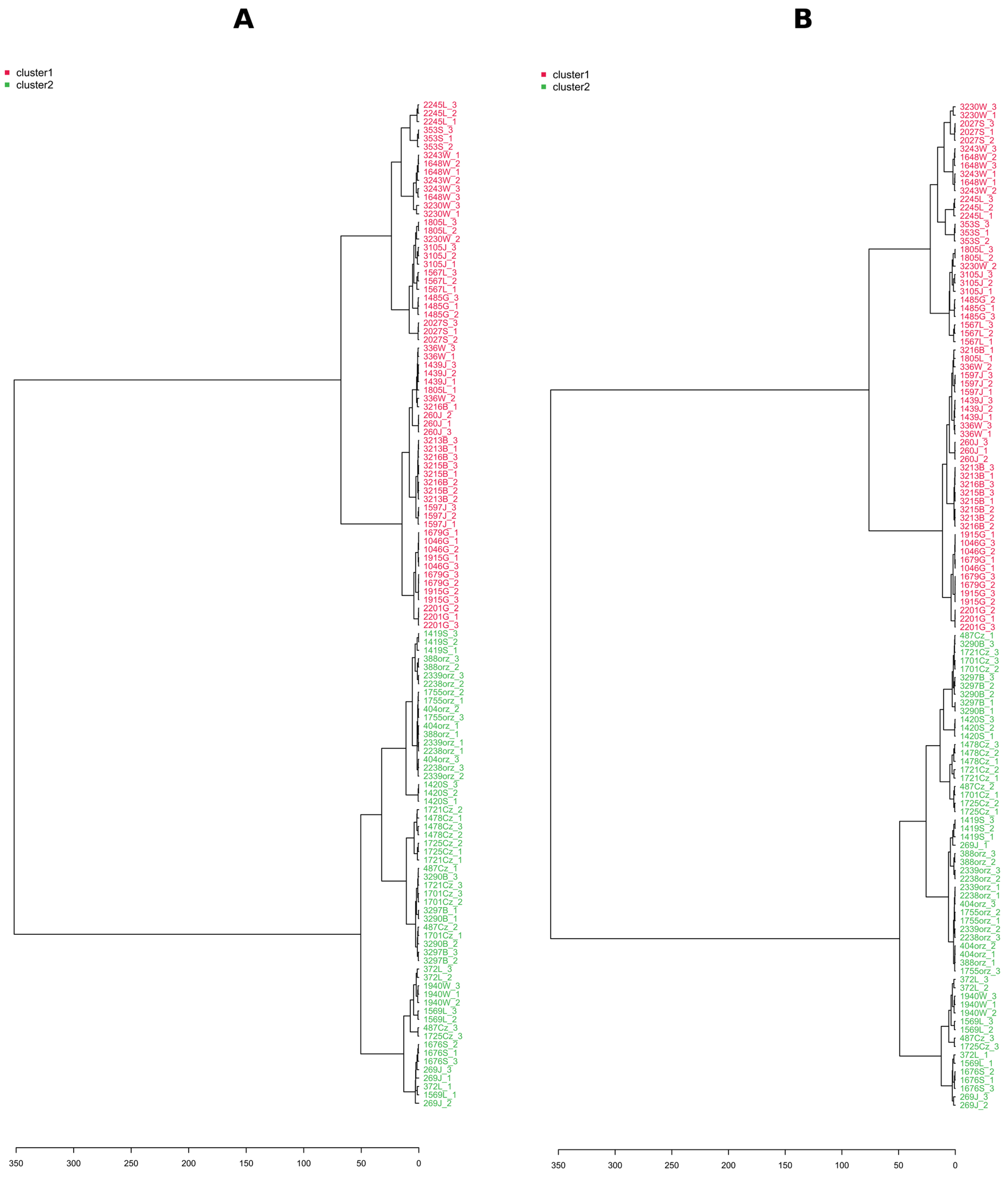 Molecules 28 01175 g007 Molecules 28 01175 g007