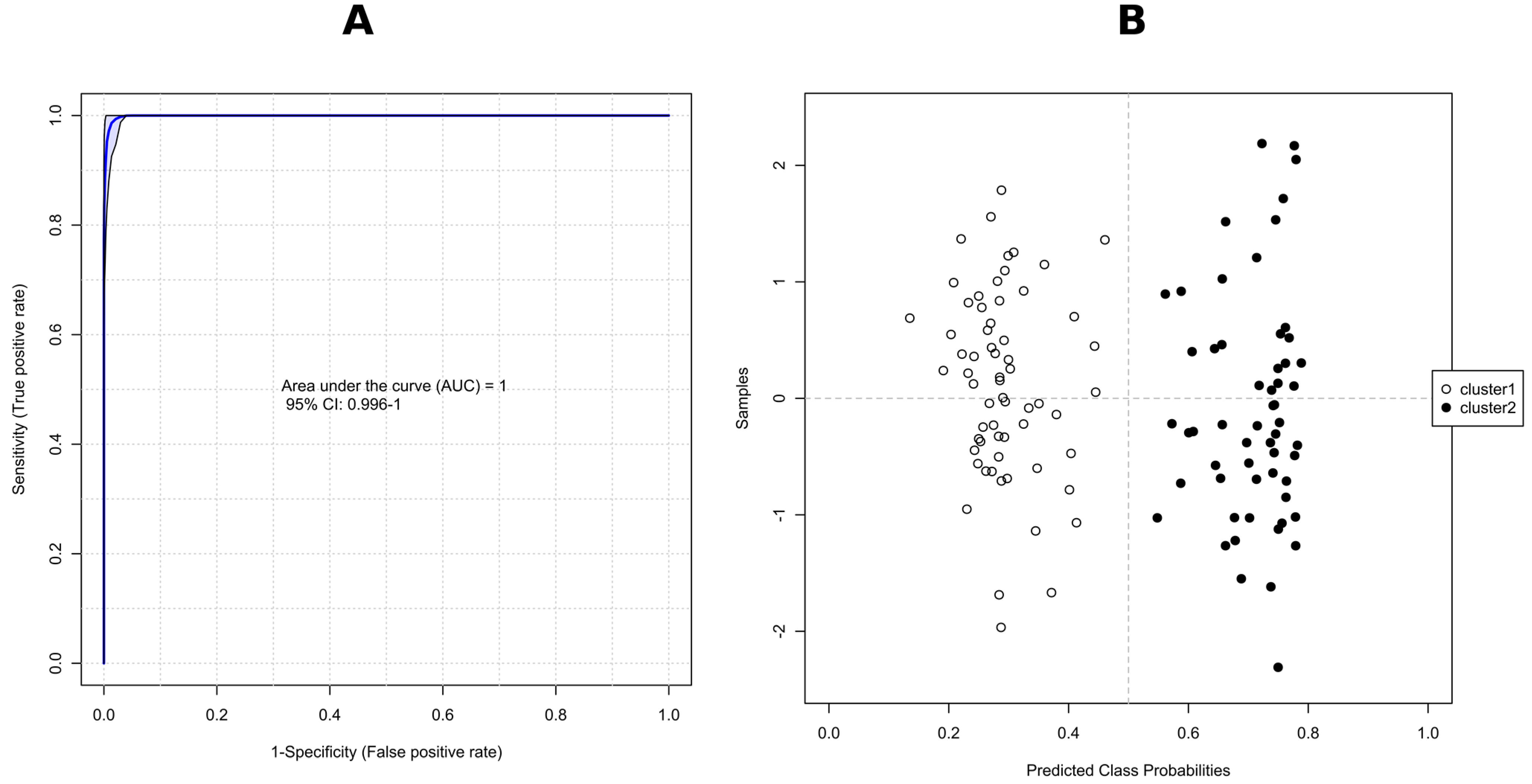Molecules 28 01175 g009 Molecules 28 01175 g009