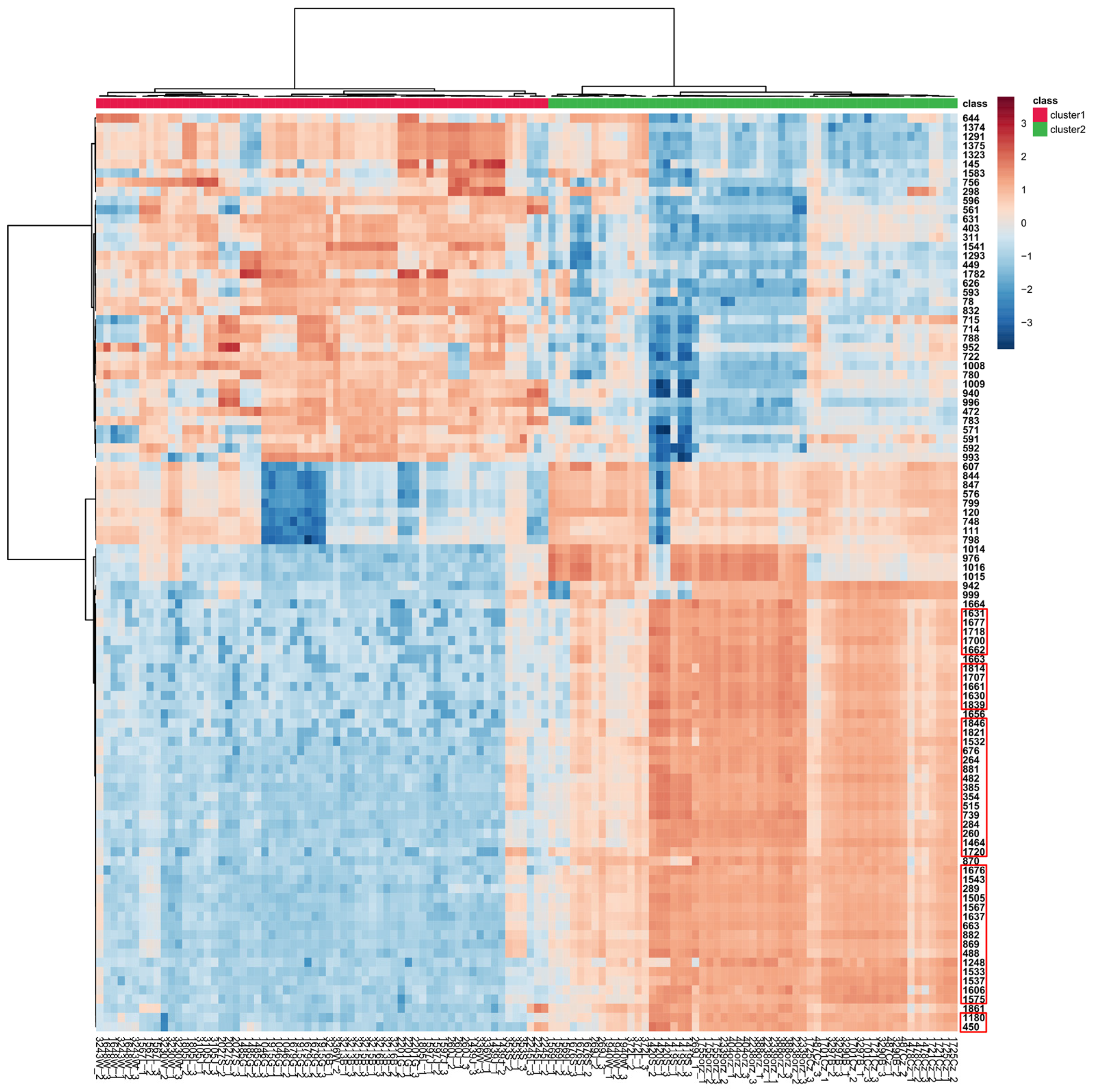 Molecules 28 01175 g010 Molecules 28 01175 g010