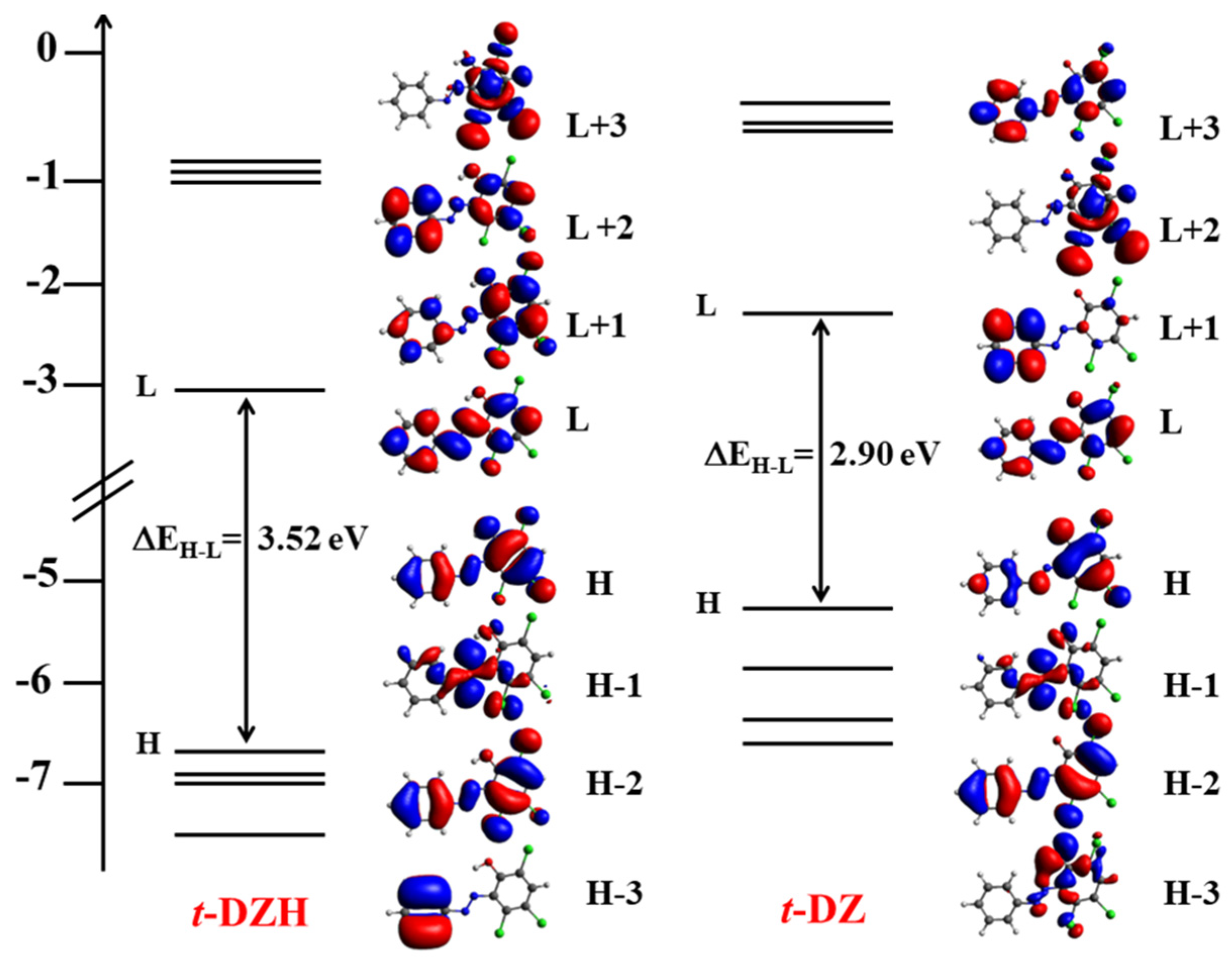 Molecules 28 01183 g003