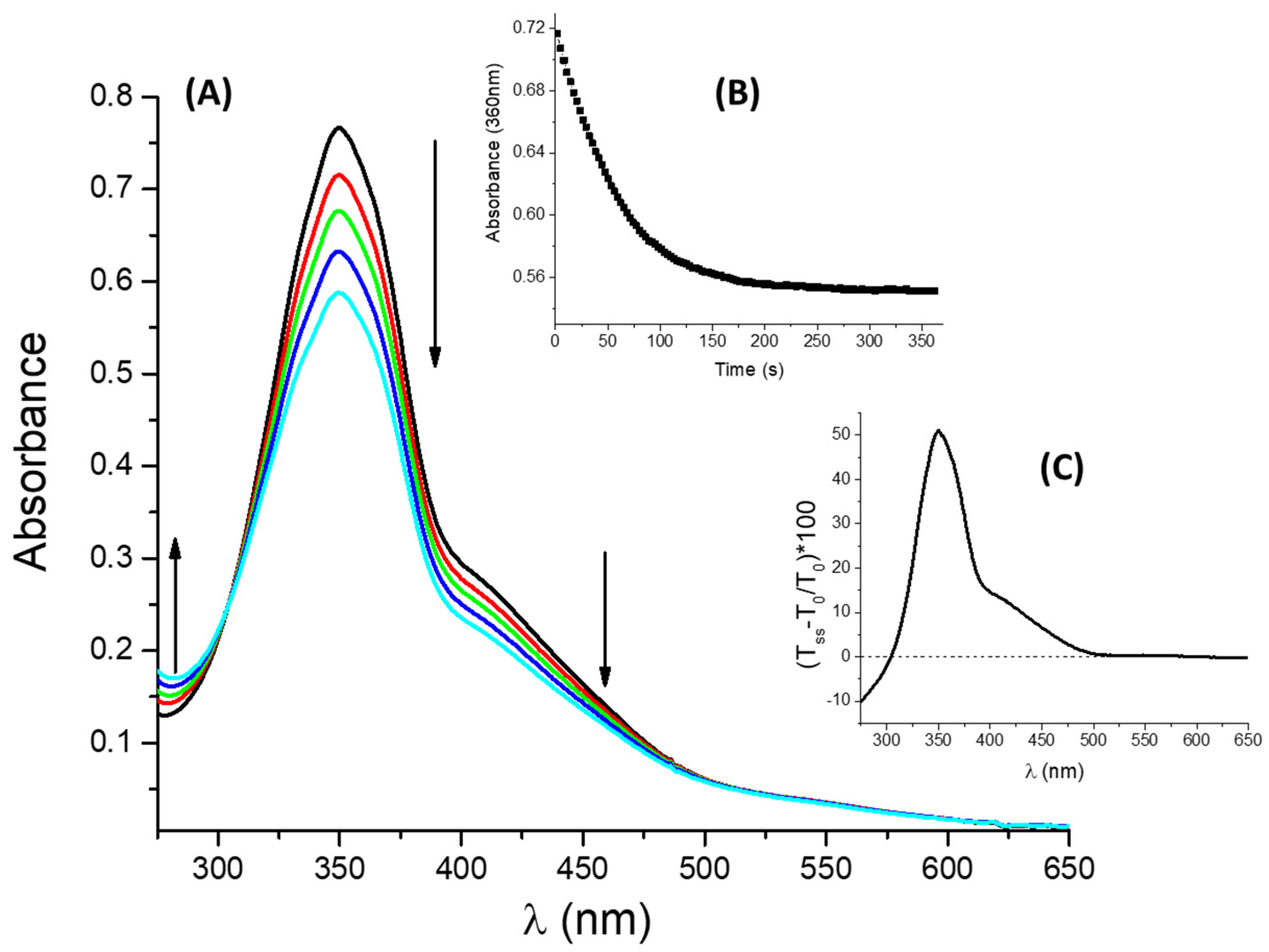 Molecules 28 01183 g004