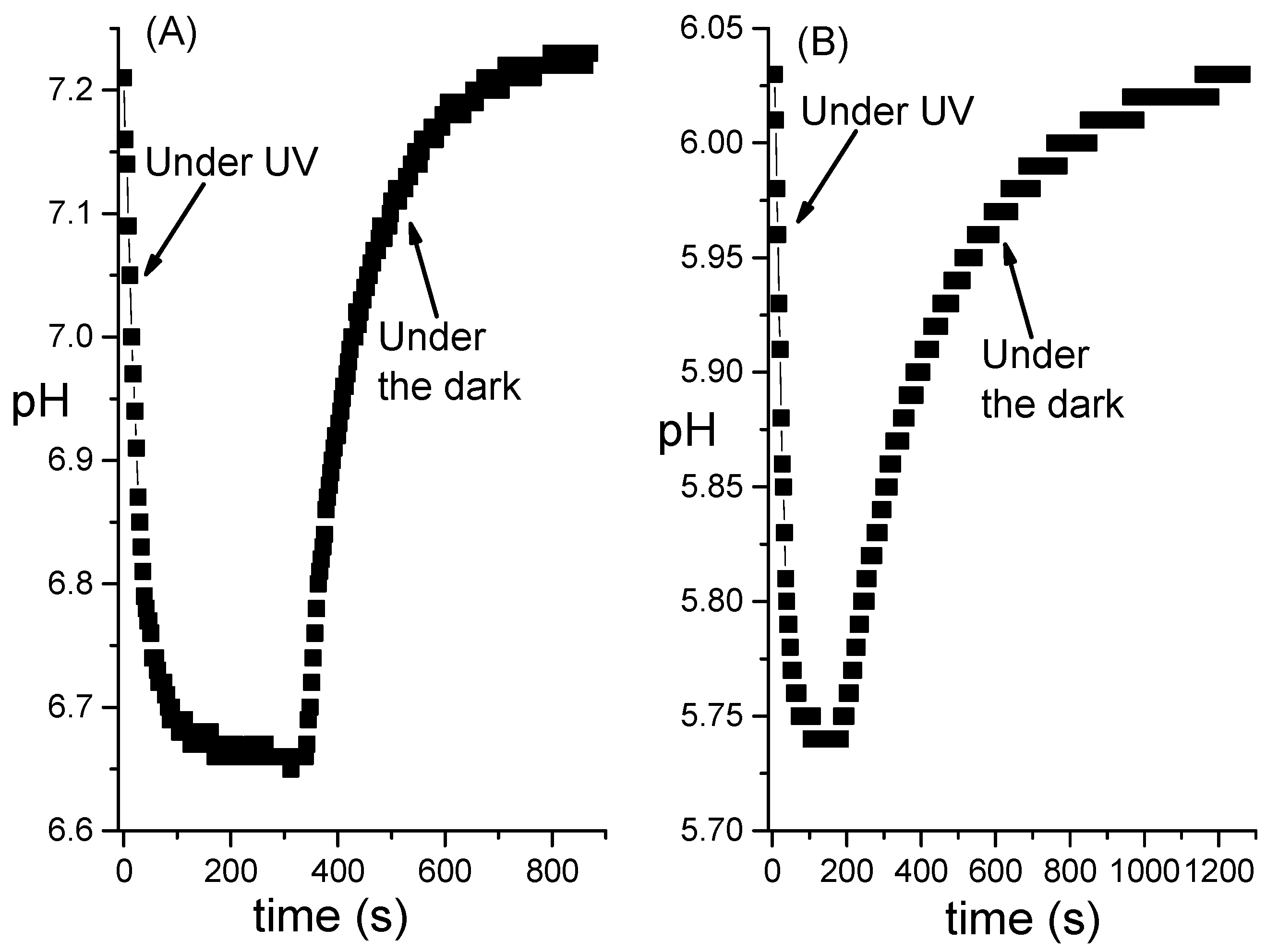 Molecules 28 01183 g008