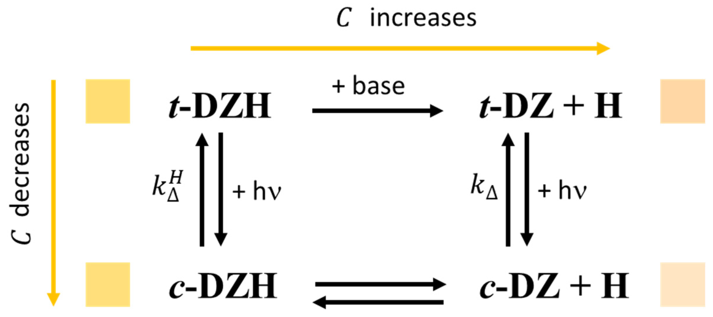 Molecules 28 01183 g009