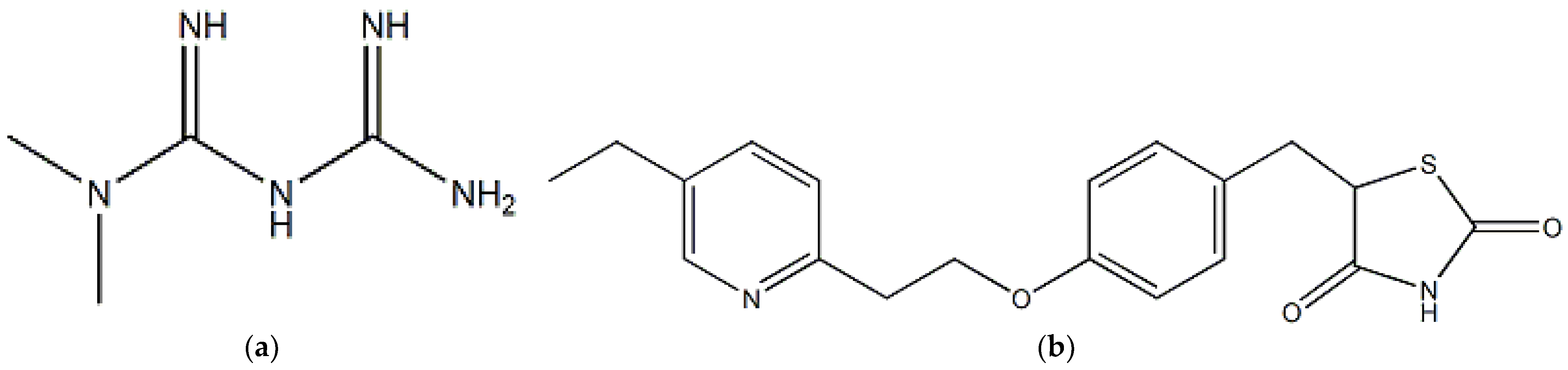Molecules 28 01184 g001