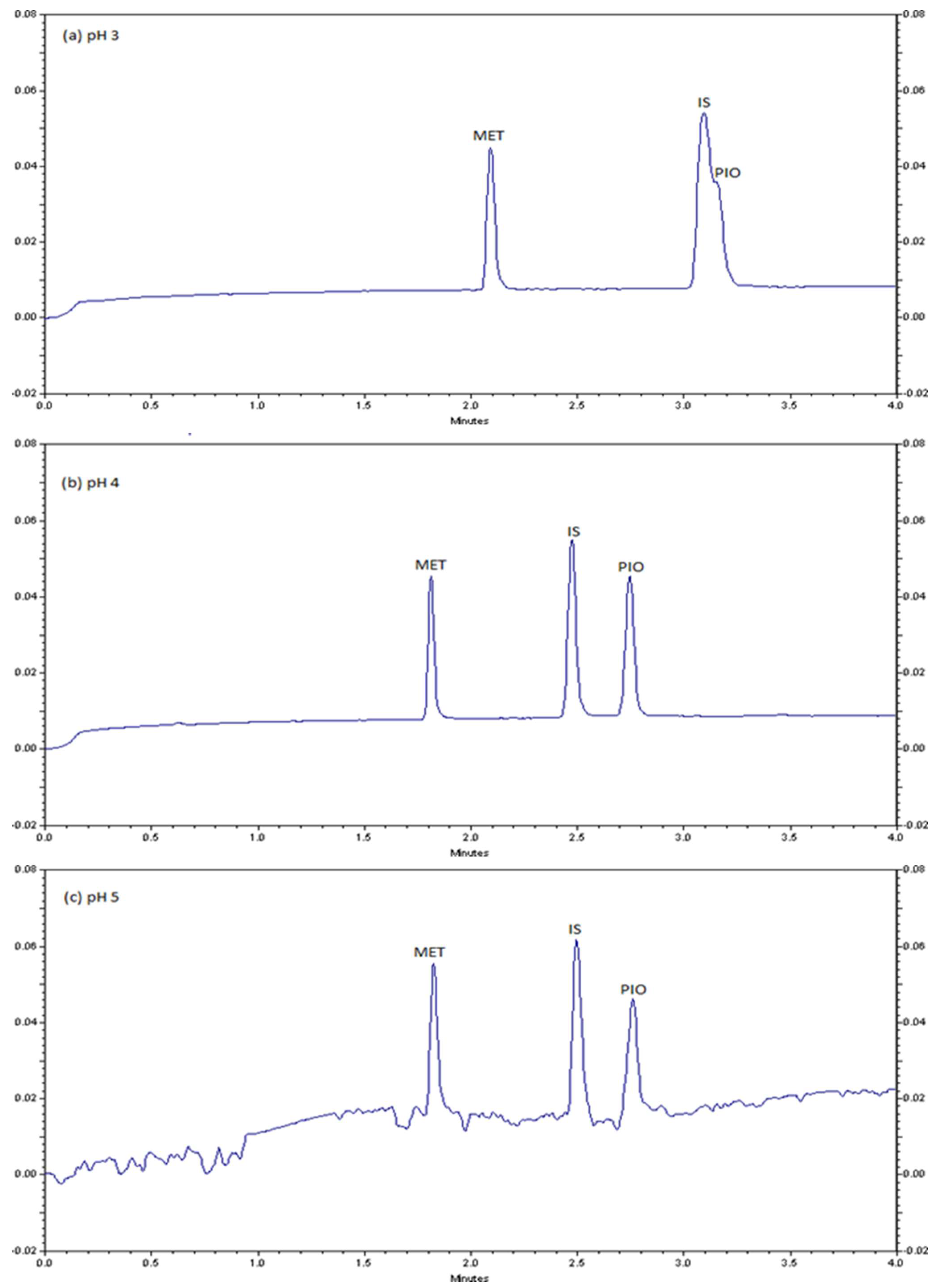 Molecules 28 01184 g002