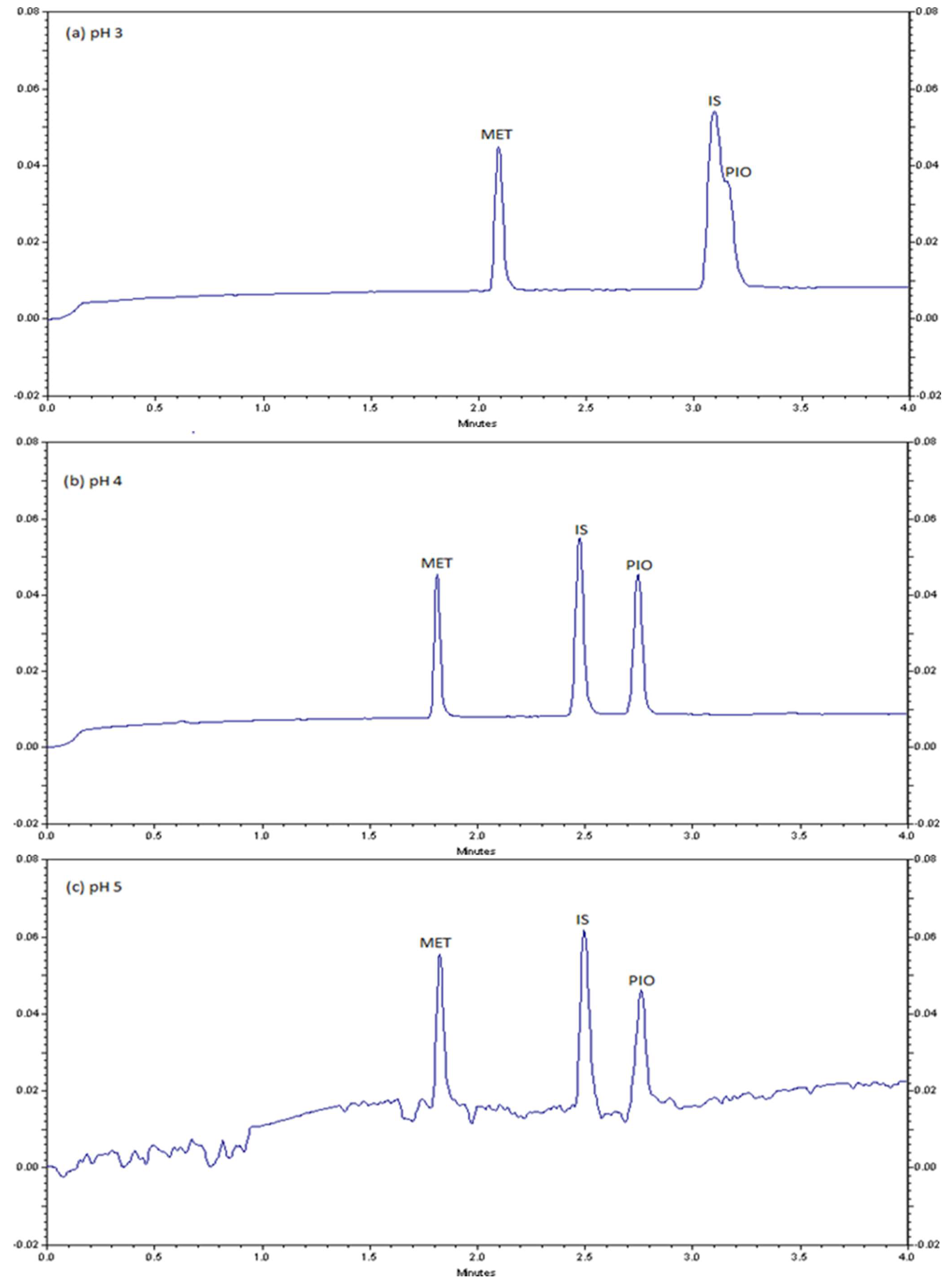 Molecules 28 01184 g003