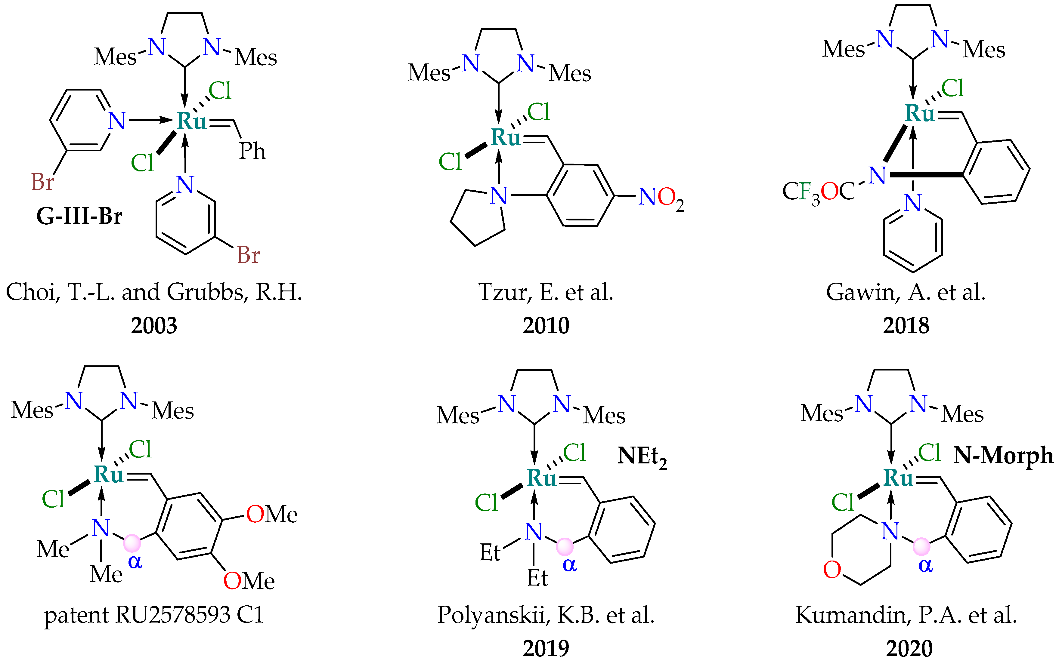 Molecules 28 01188 g001
