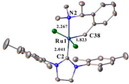 Molecules 28 01188 i023
